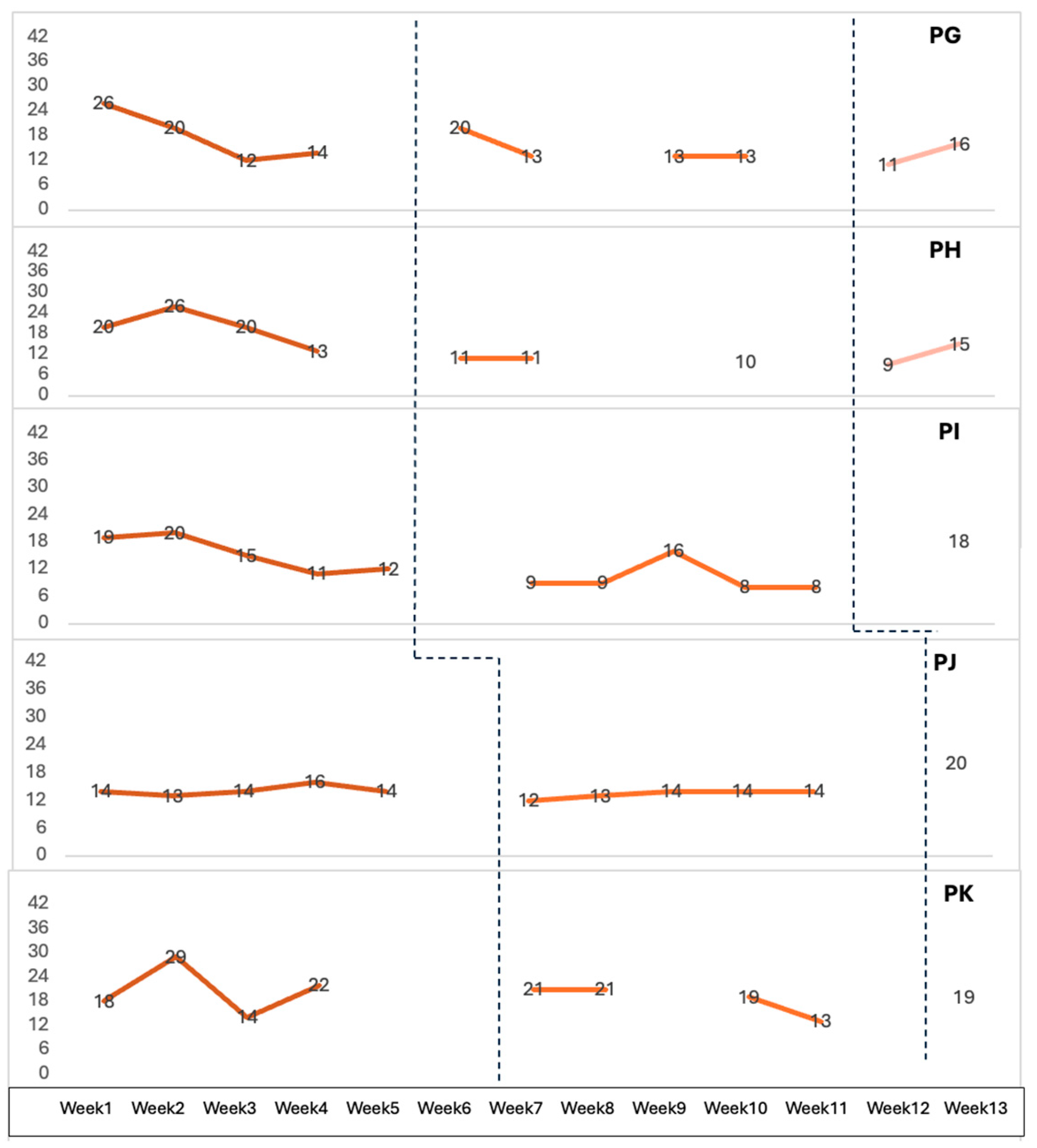 Healthcare 12 01571 g001b Healthcare 12 01571 g001b