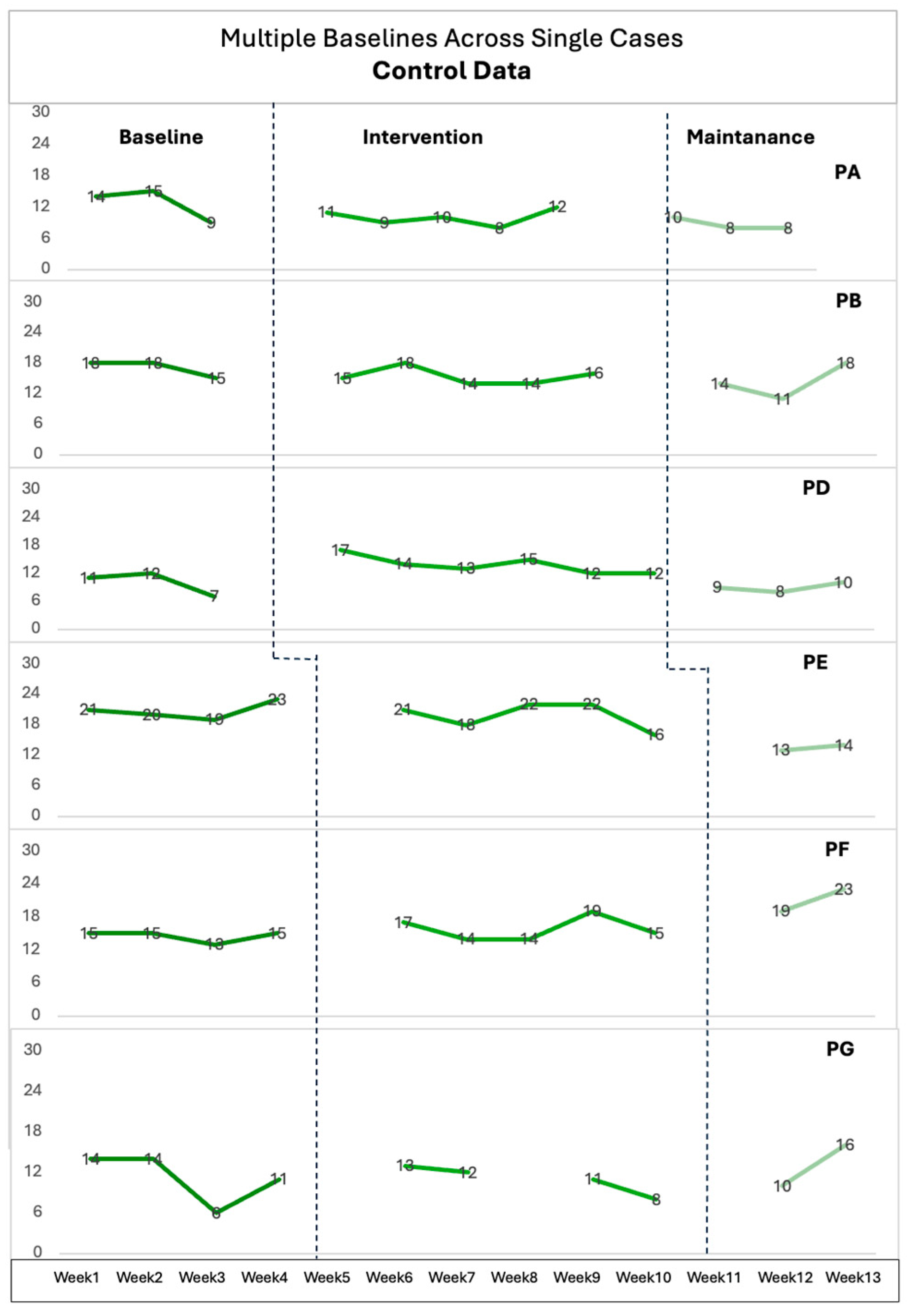 Healthcare 12 01571 g002a Healthcare 12 01571 g002a