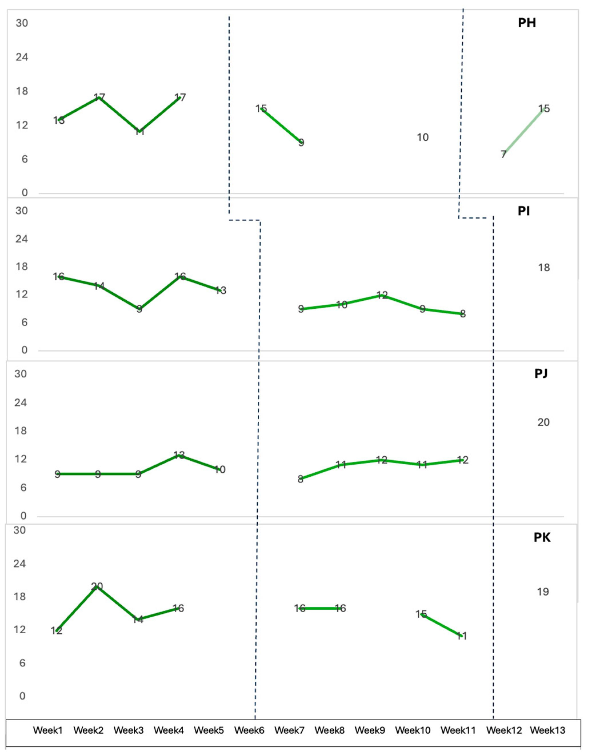 Healthcare 12 01571 g002b Healthcare 12 01571 g002b