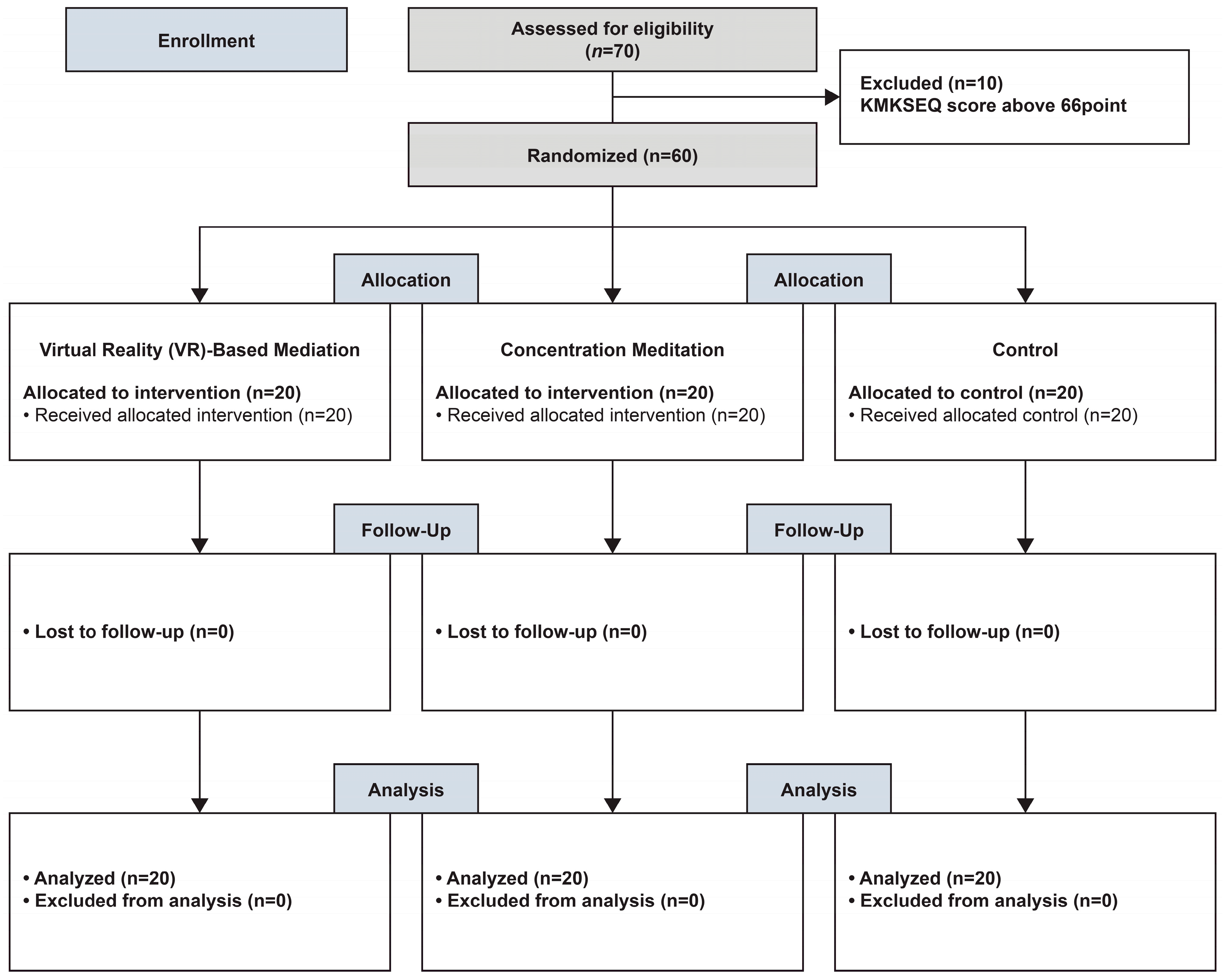 Healthcare 12 01581 g002