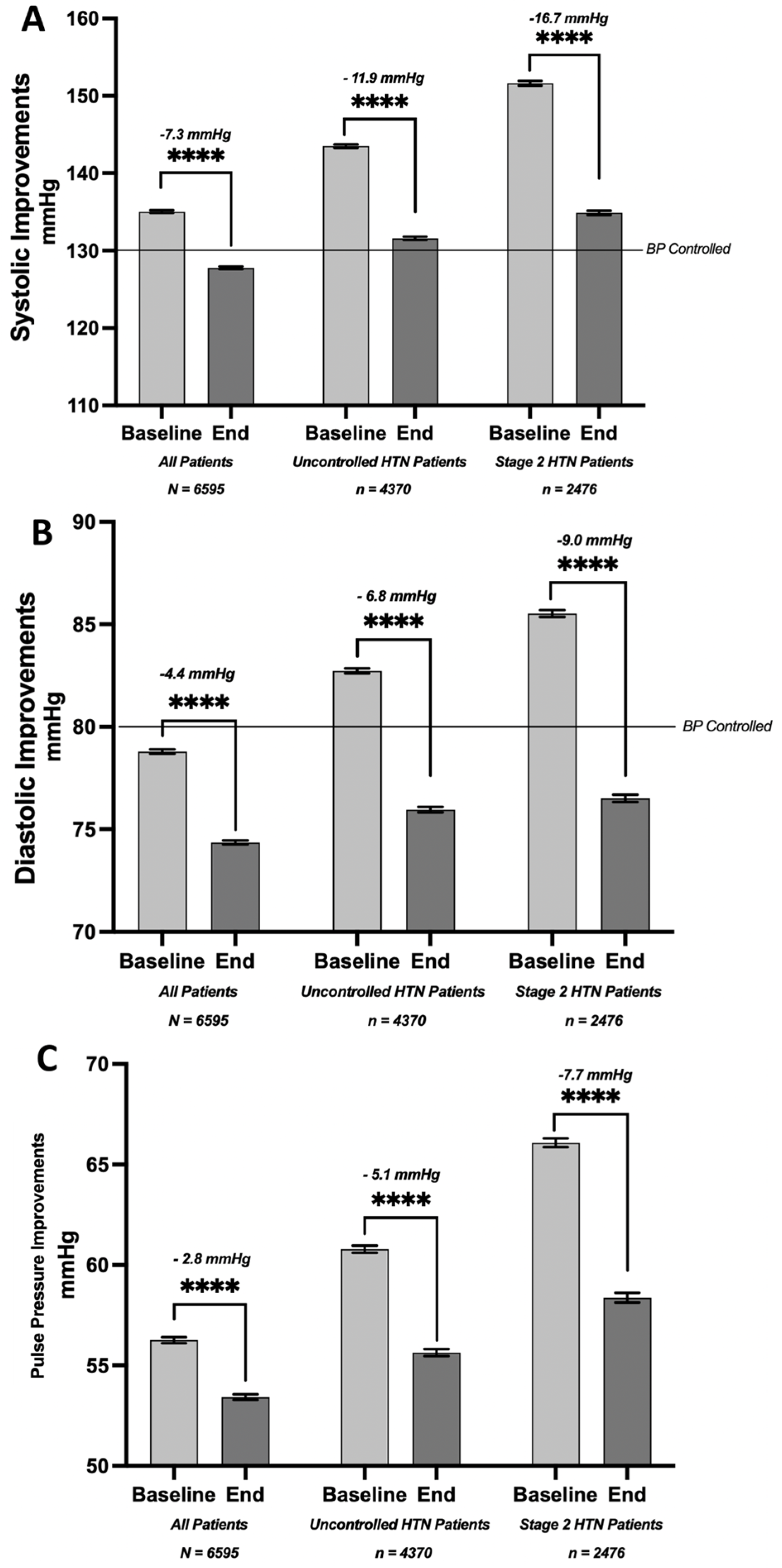 Healthcare 12 01583 g002 Healthcare 12 01583 g002