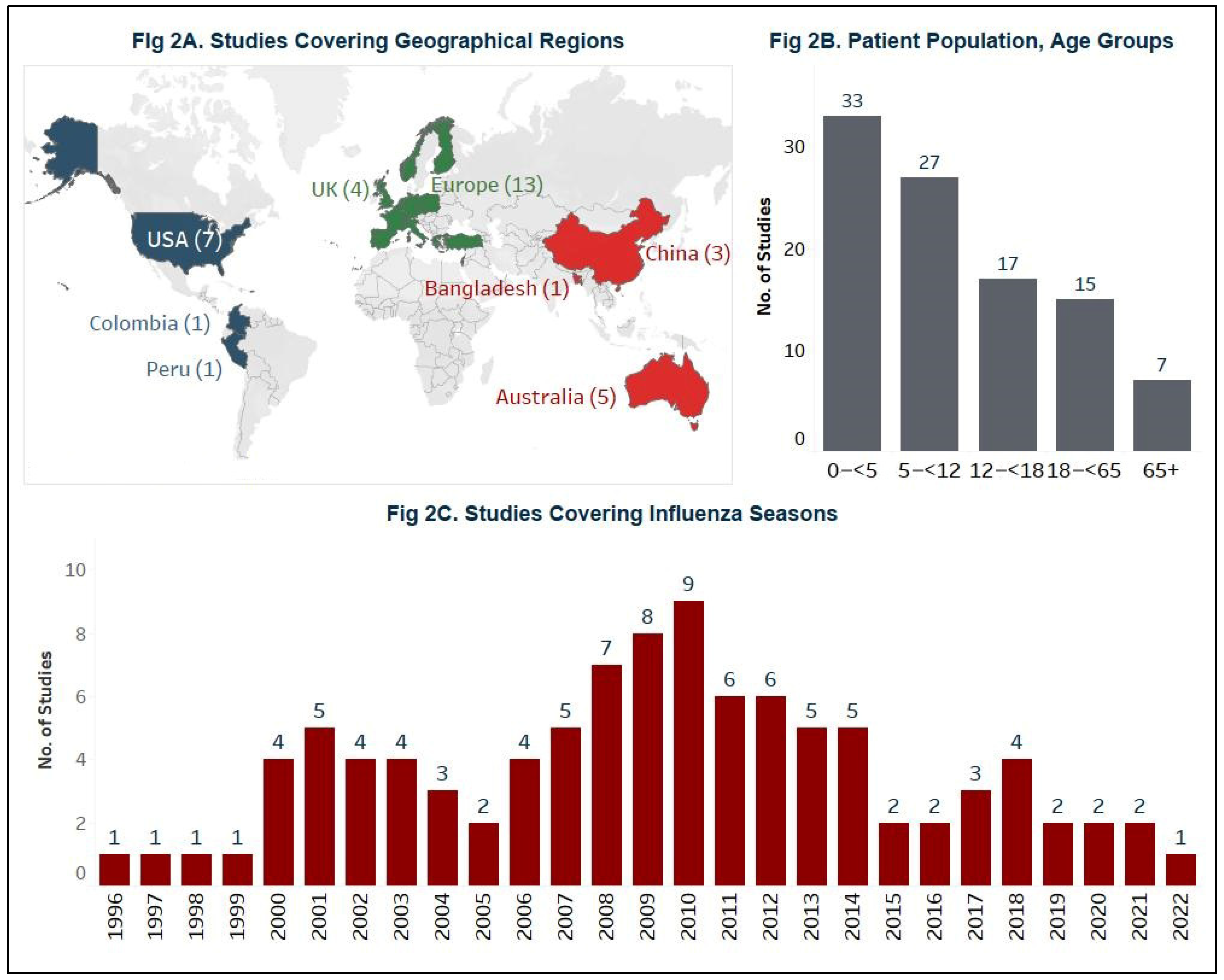 Healthcare 12 01591 g002 Healthcare 12 01591 g002