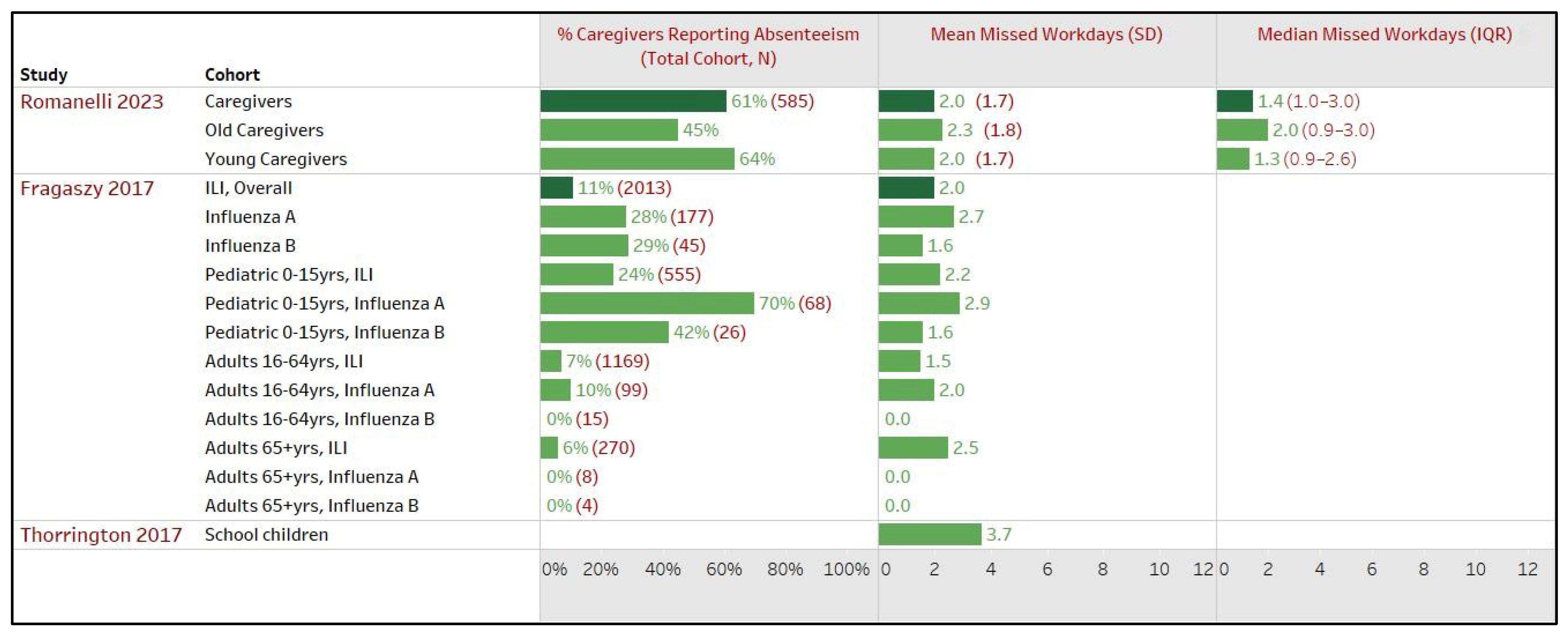 Healthcare 12 01591 g005 Healthcare 12 01591 g005