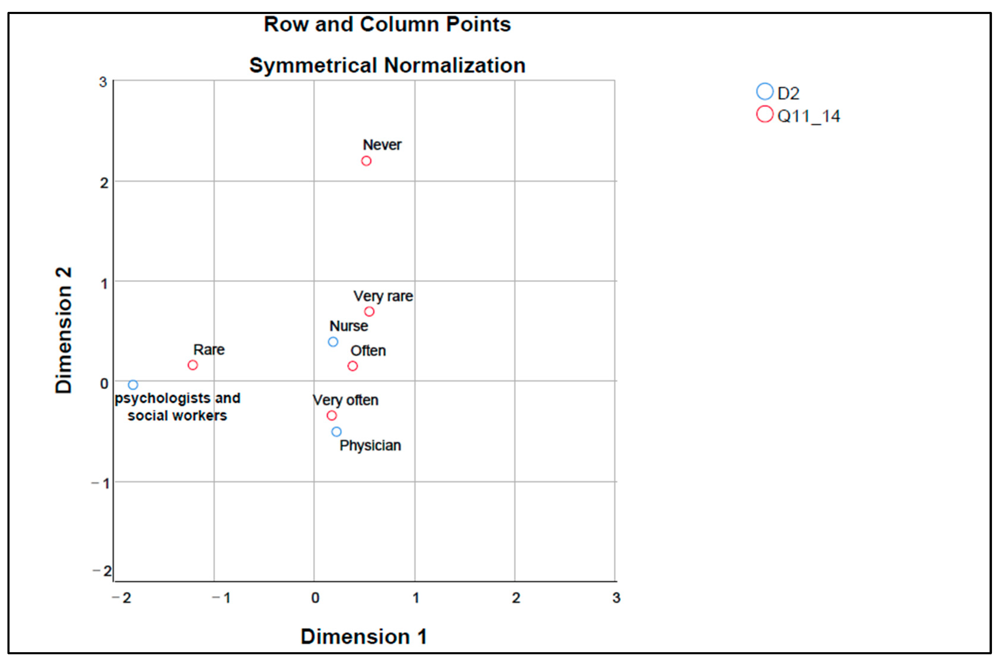 Healthcare 12 01593 g004