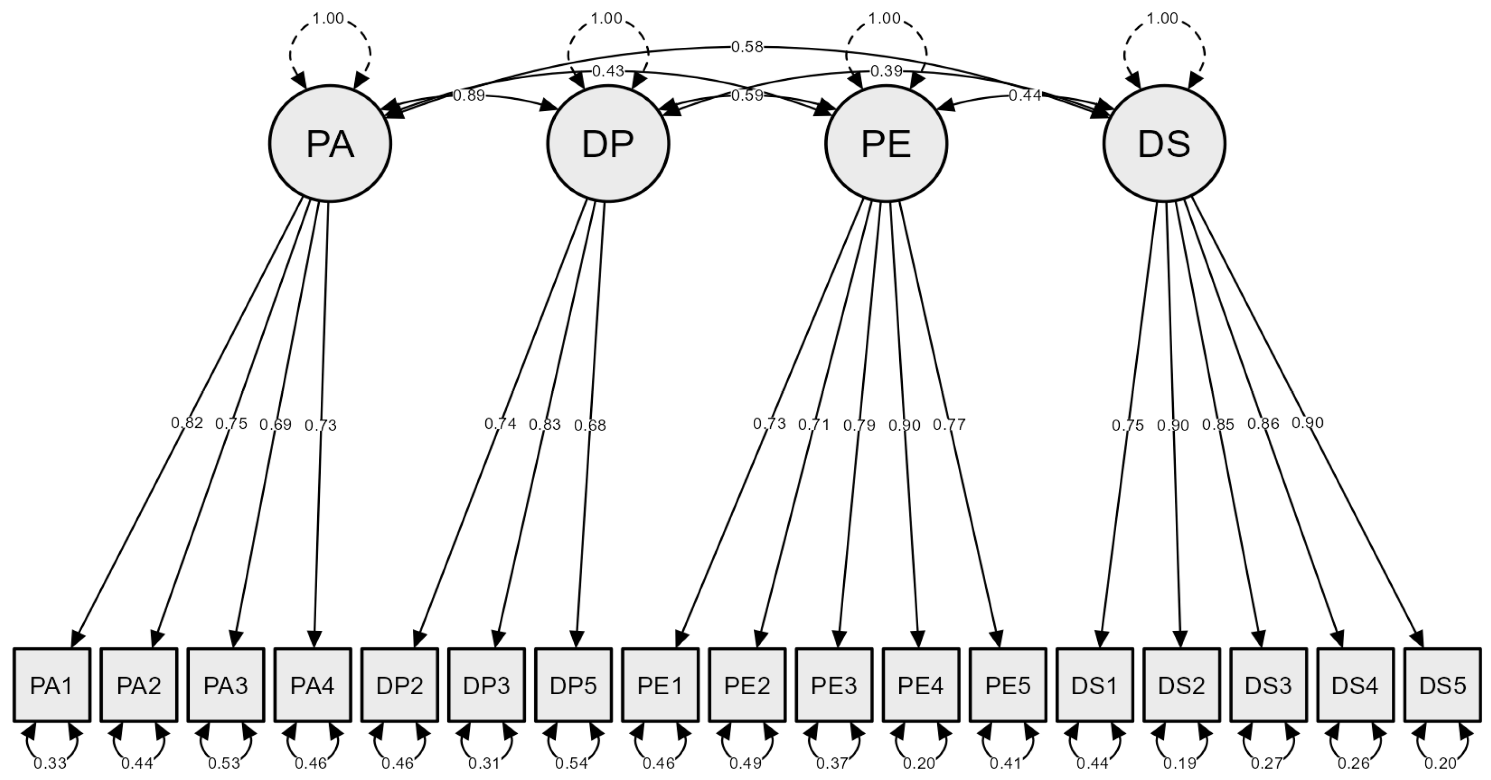 Healthcare 12 01598 g001