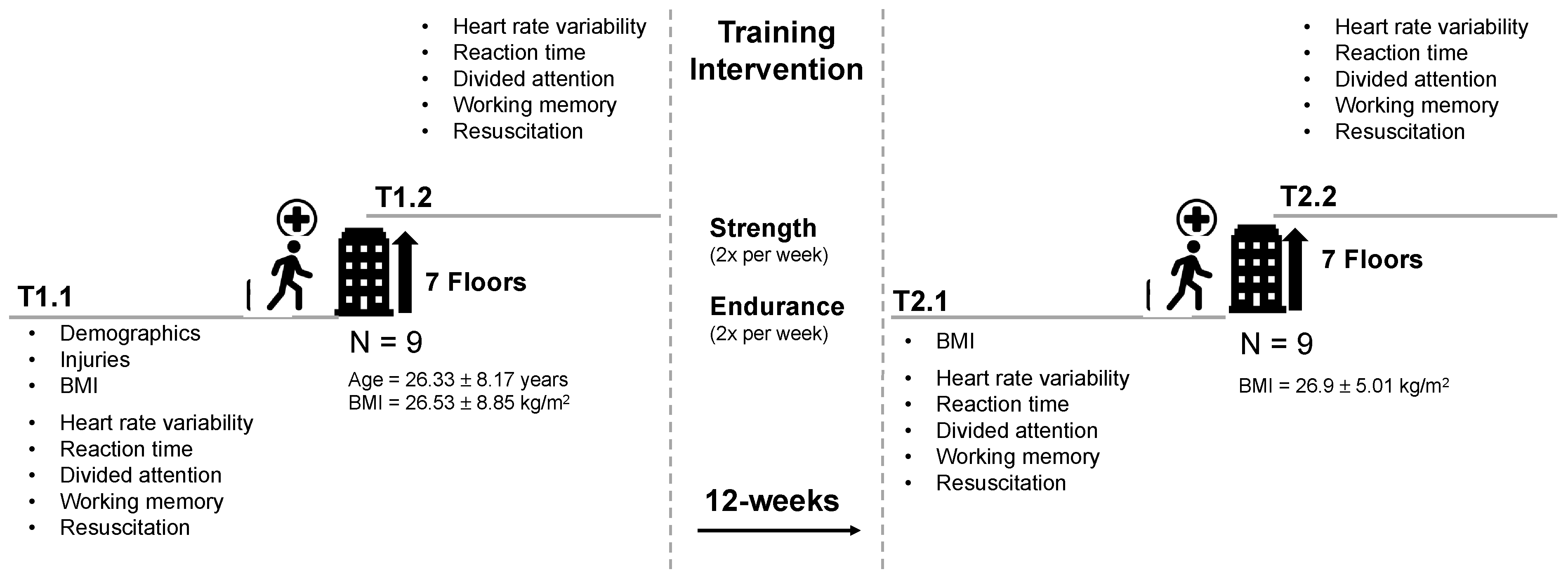 Healthcare 12 01599 g001