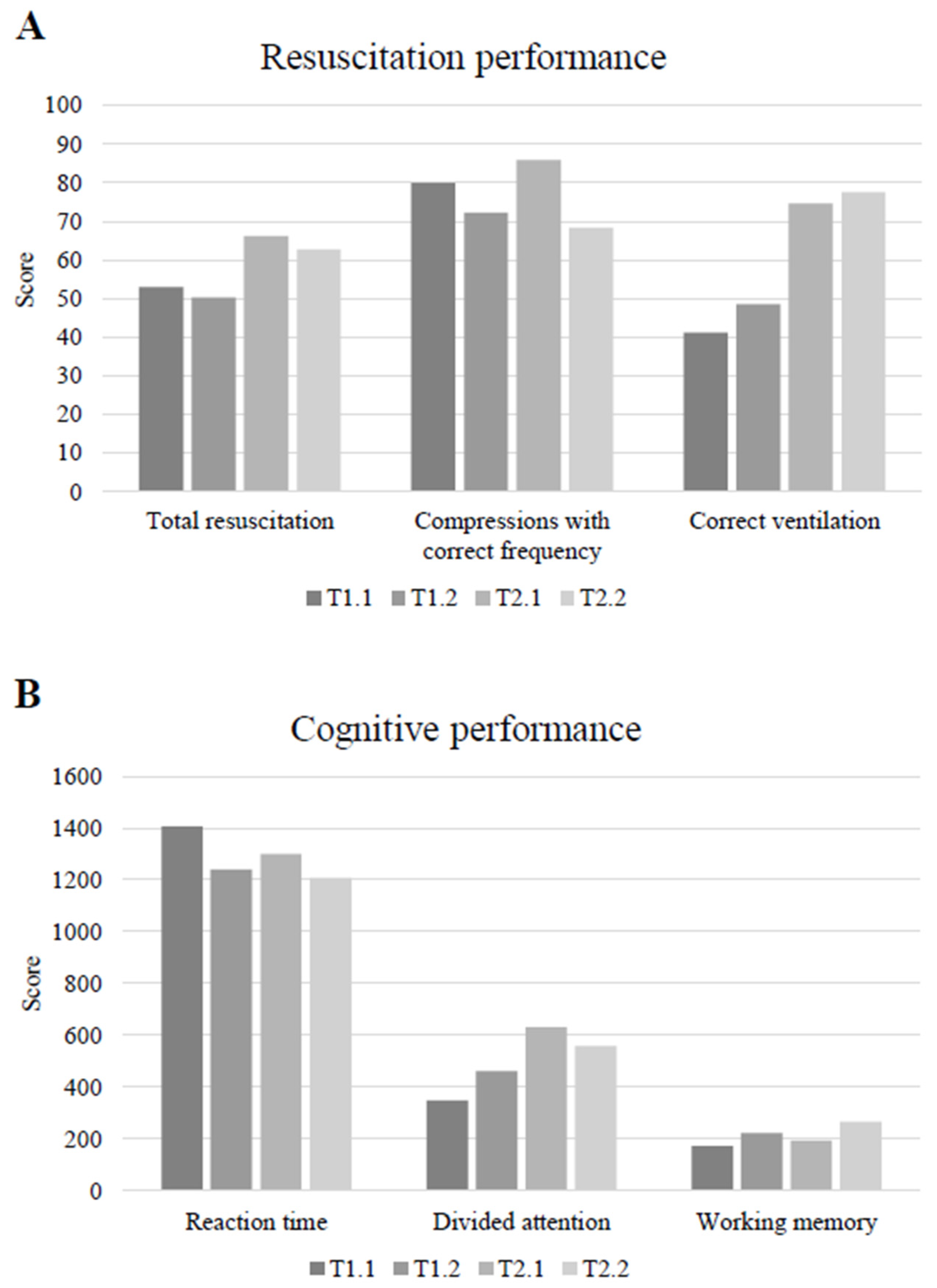 Healthcare 12 01599 g002