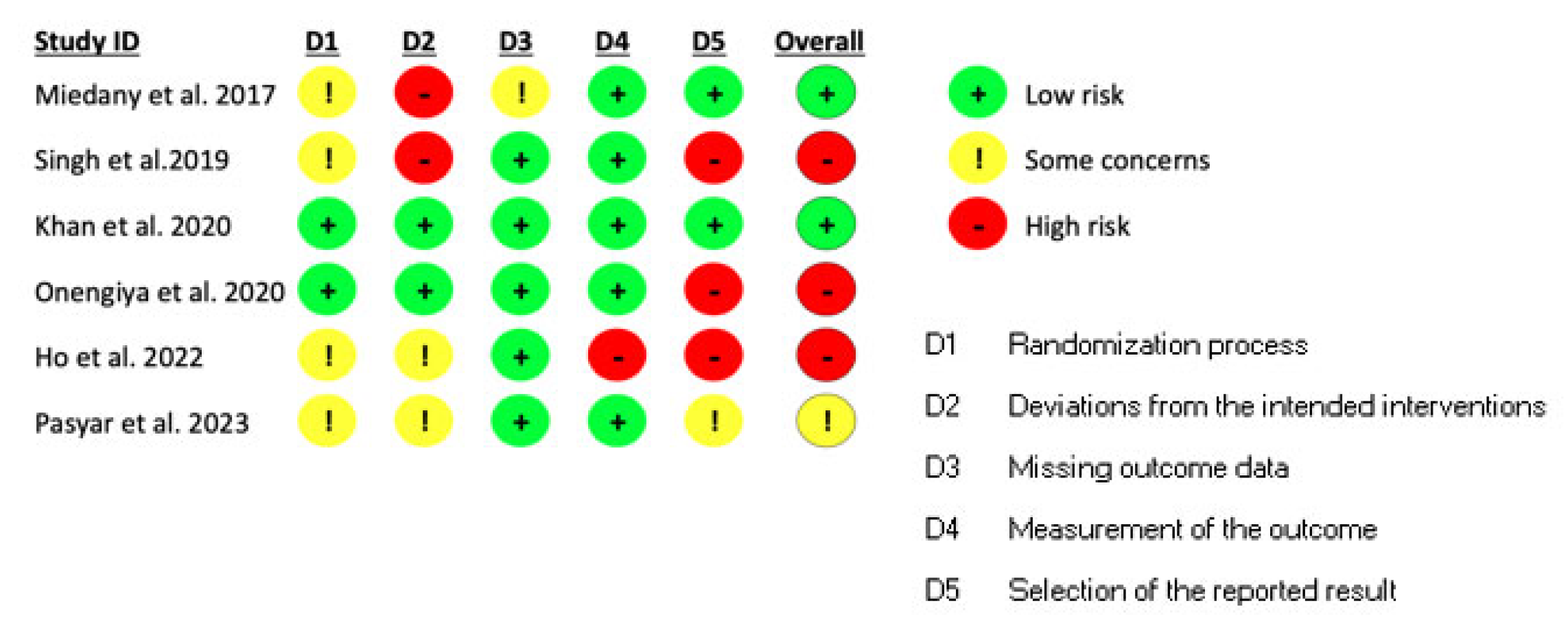 Healthcare 12 01603 g002