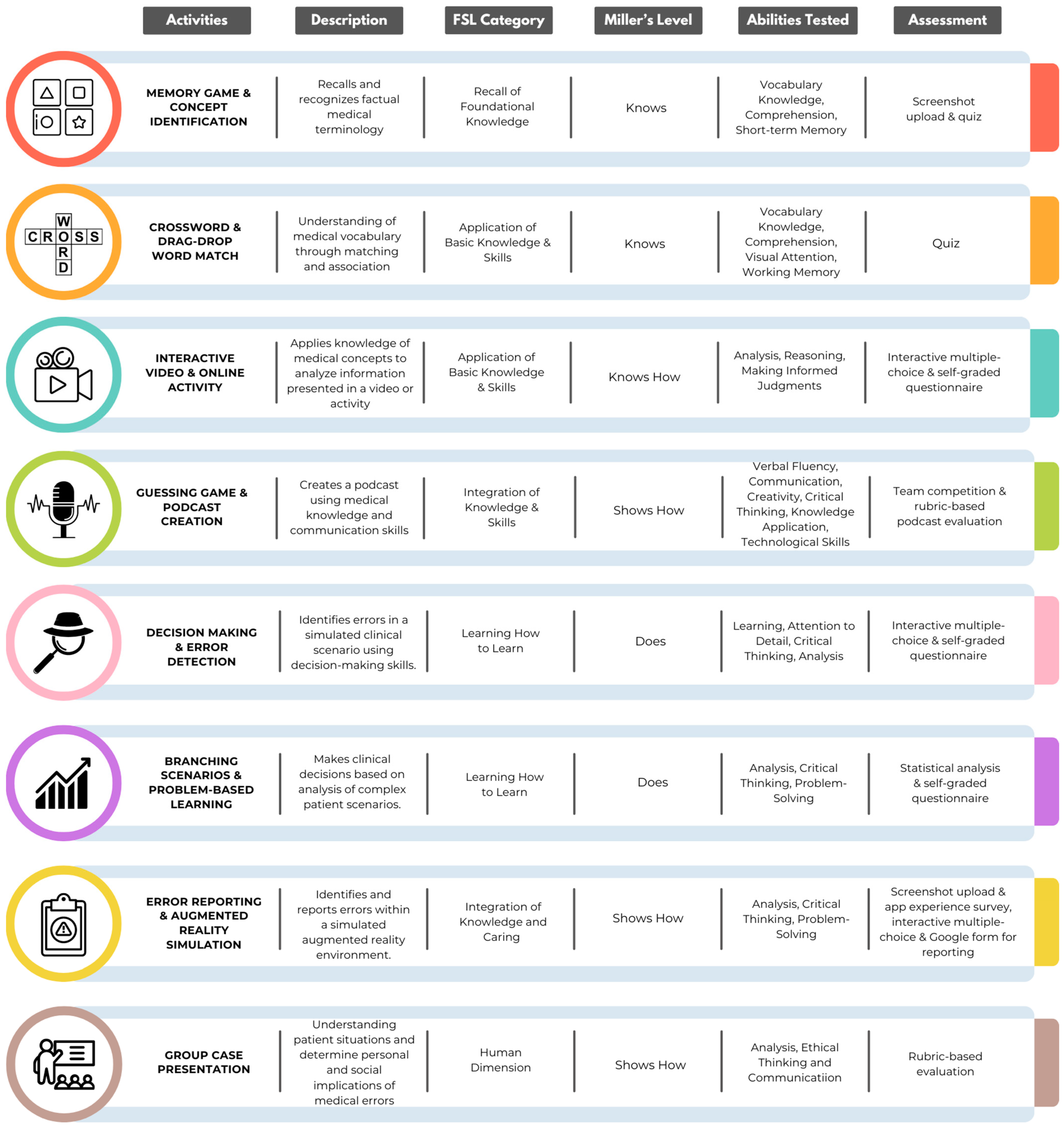 Healthcare 12 01617 g002