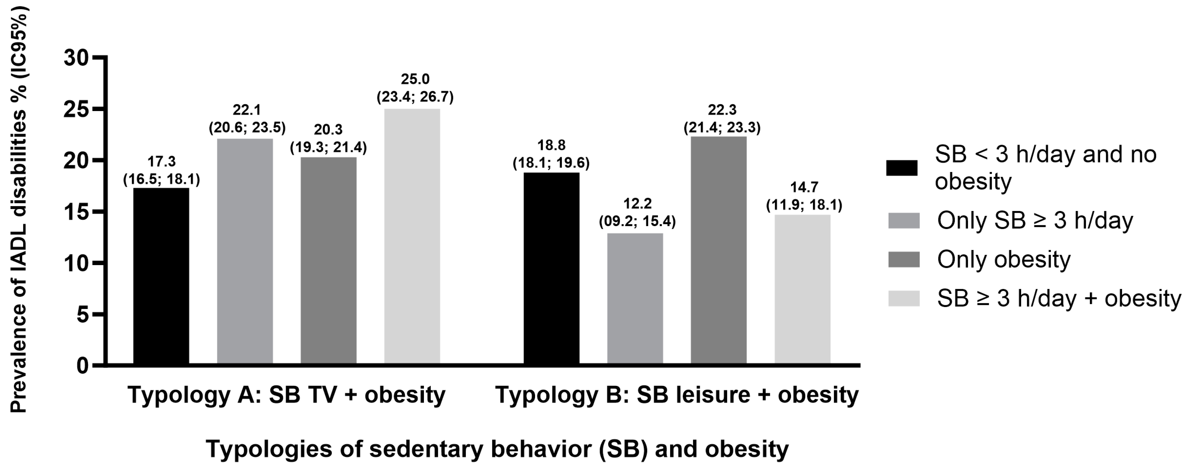 Healthcare 12 01625 g002