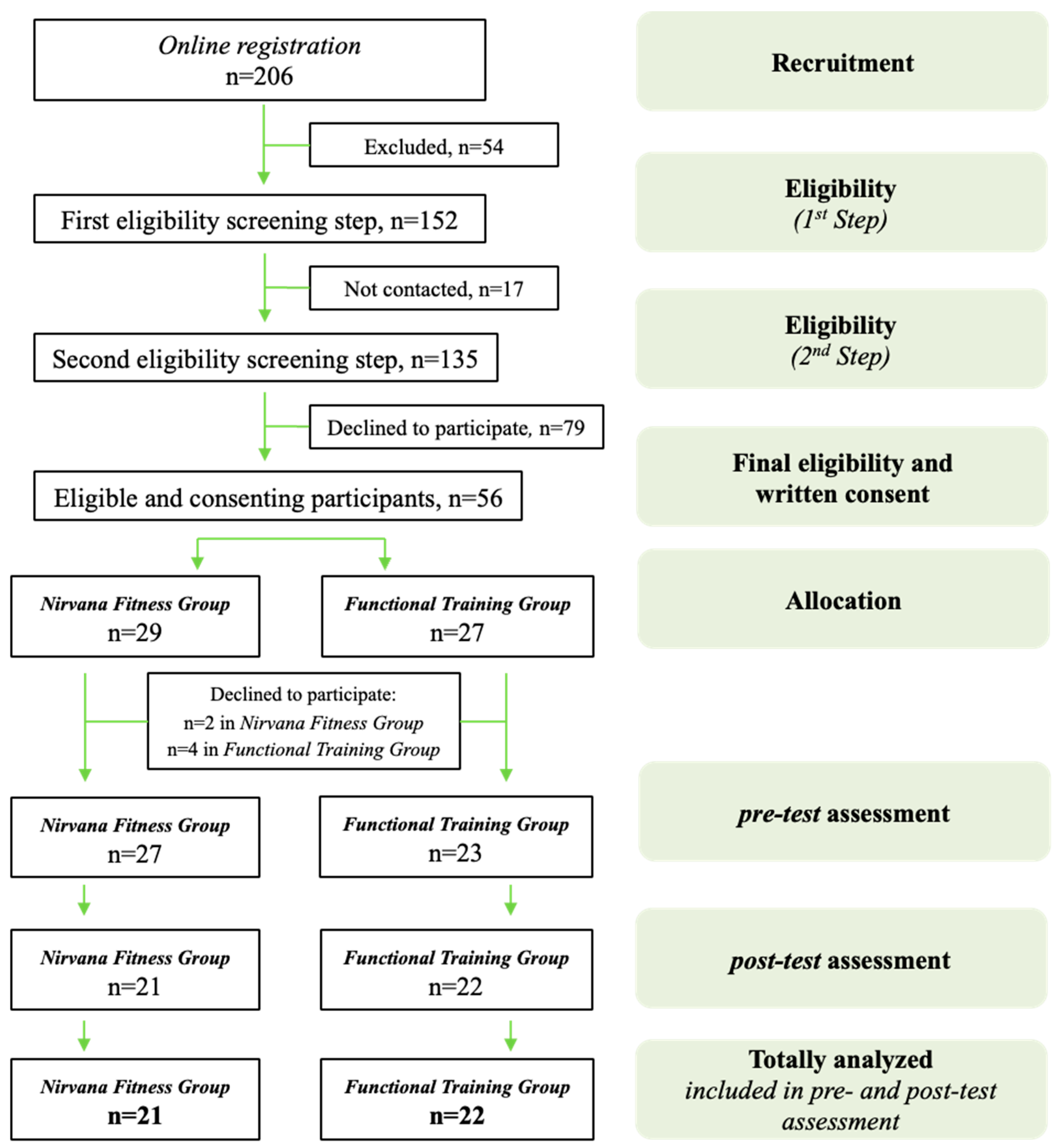 Healthcare 12 01632 g001 Healthcare 12 01632 g001