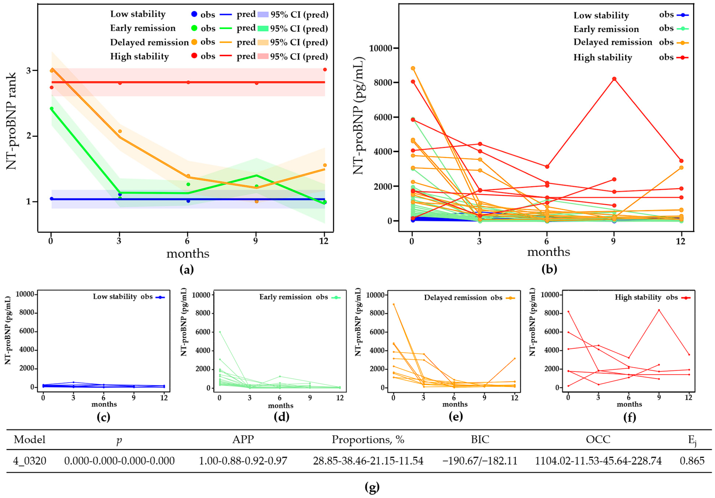 Healthcare 12 01633 g002