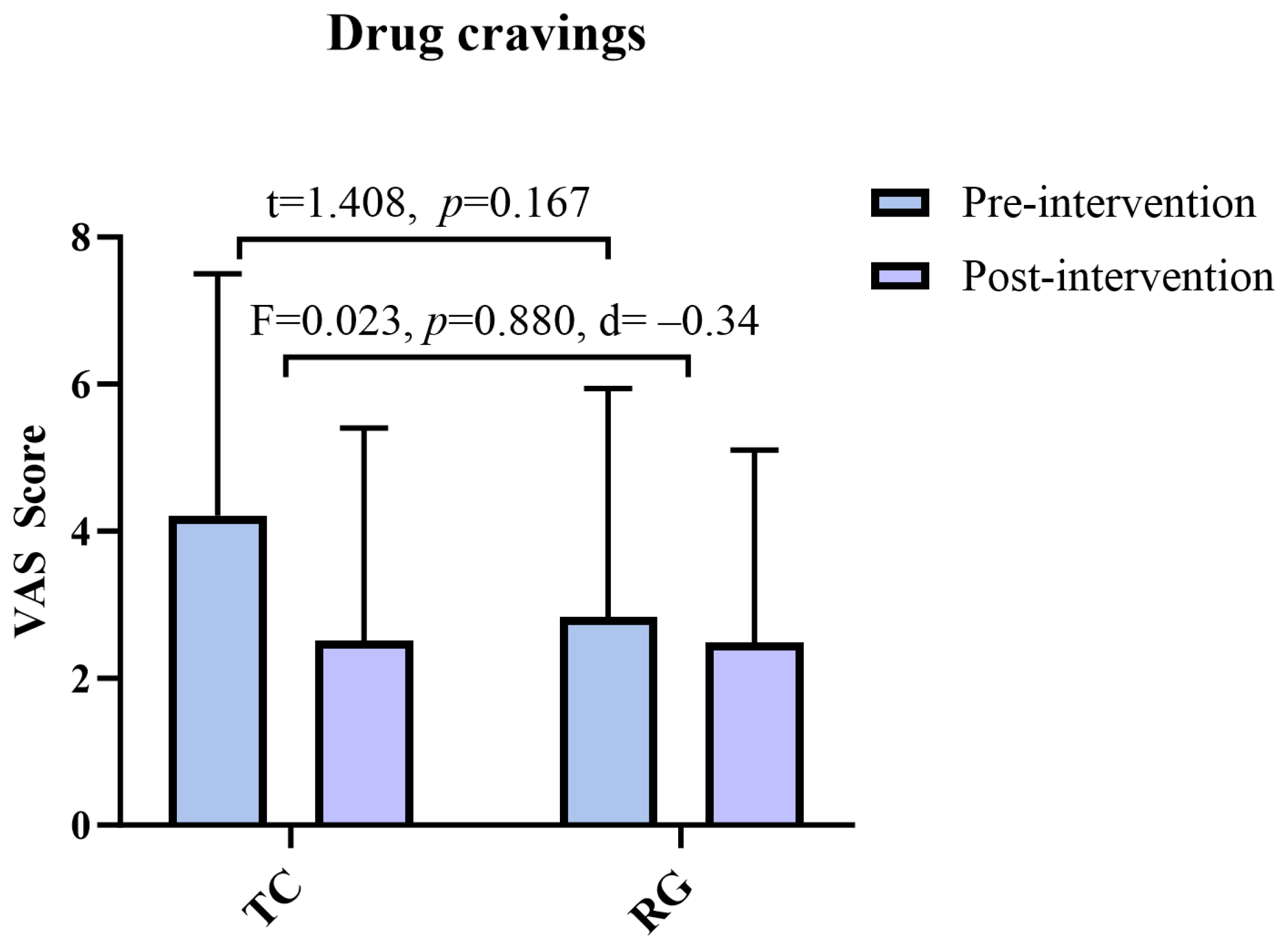 Healthcare 12 01653 g004