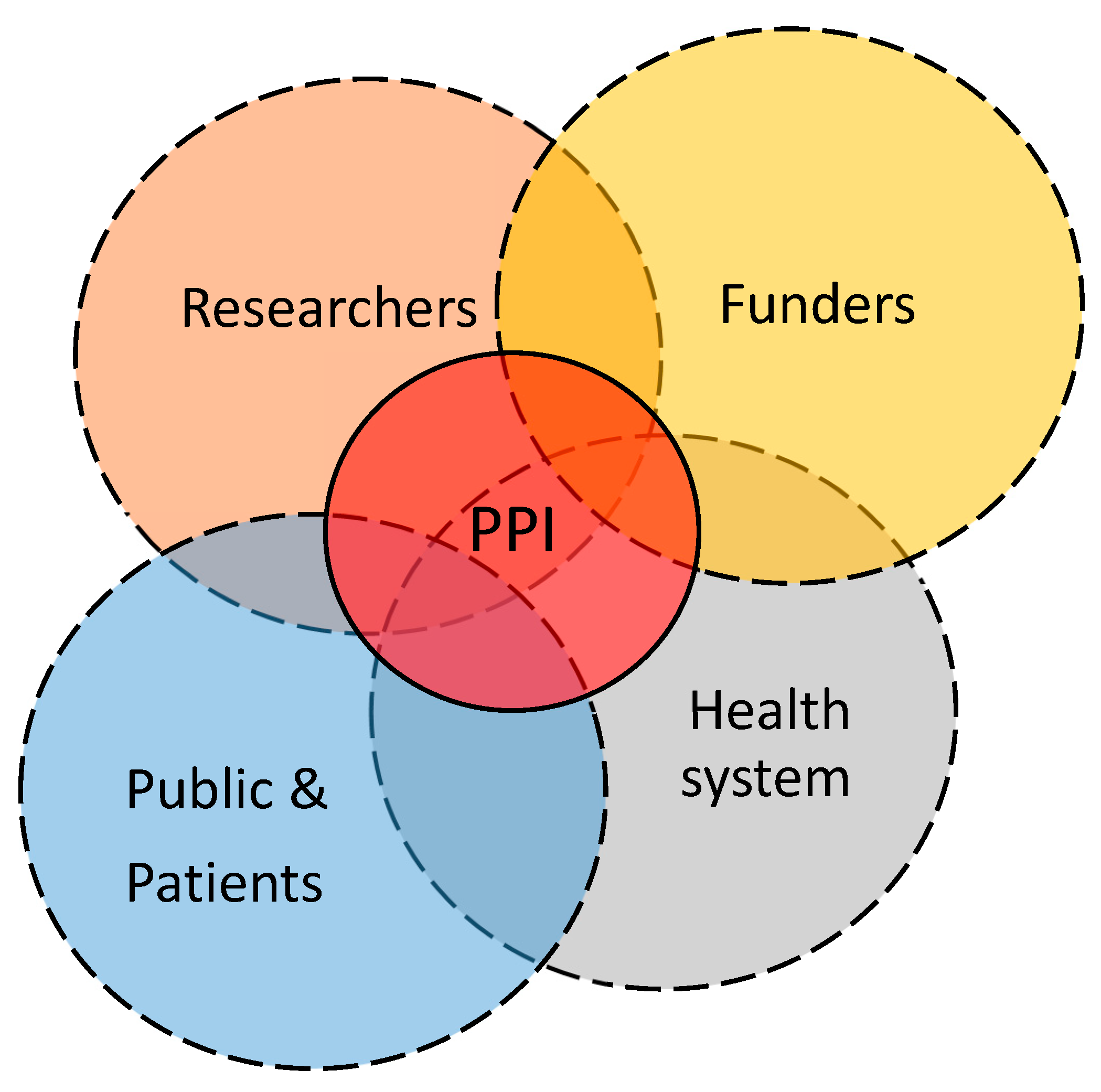 Healthcare 12 01654 g001 Healthcare 12 01654 g001