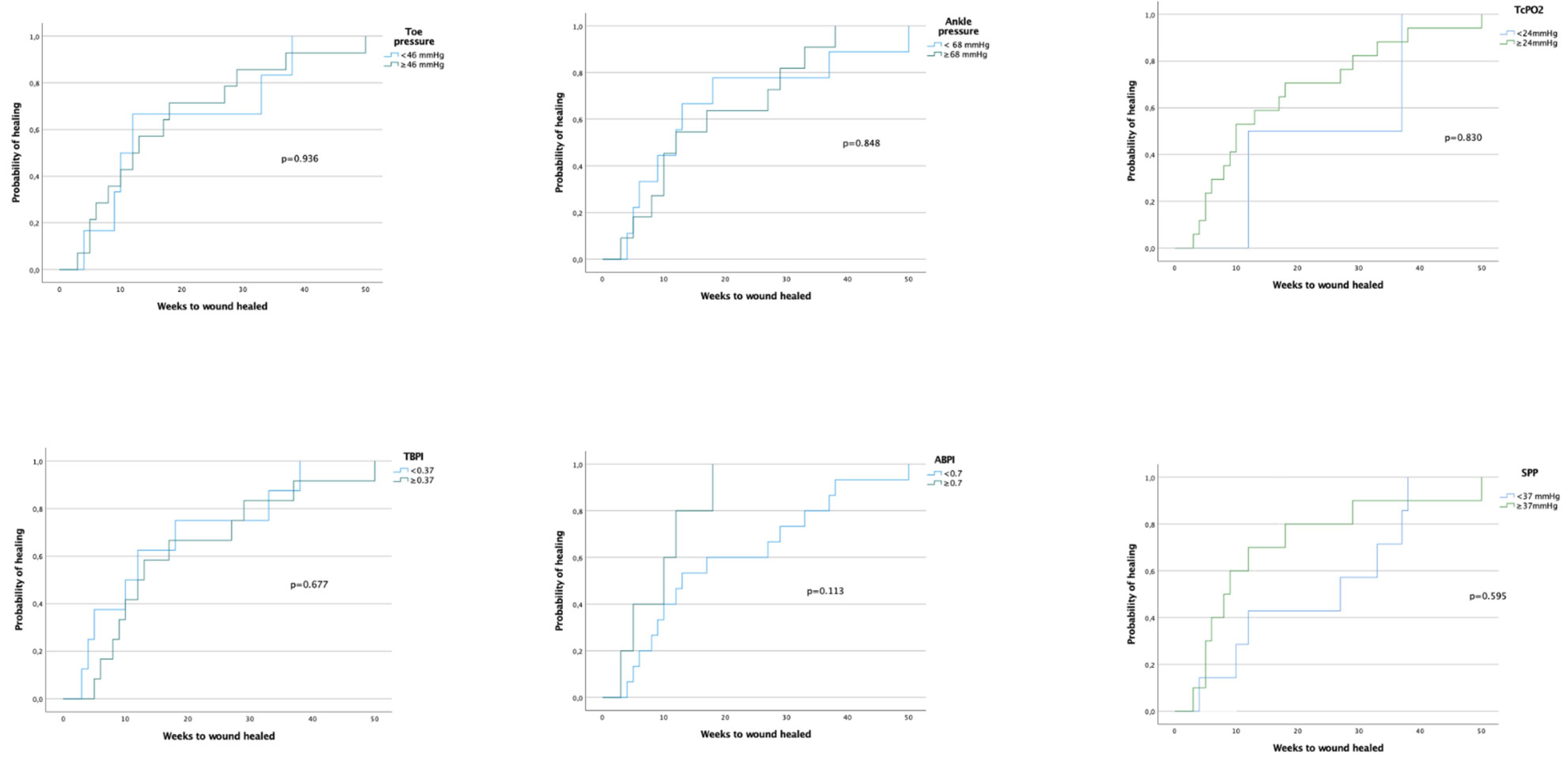 Healthcare 12 01664 g002