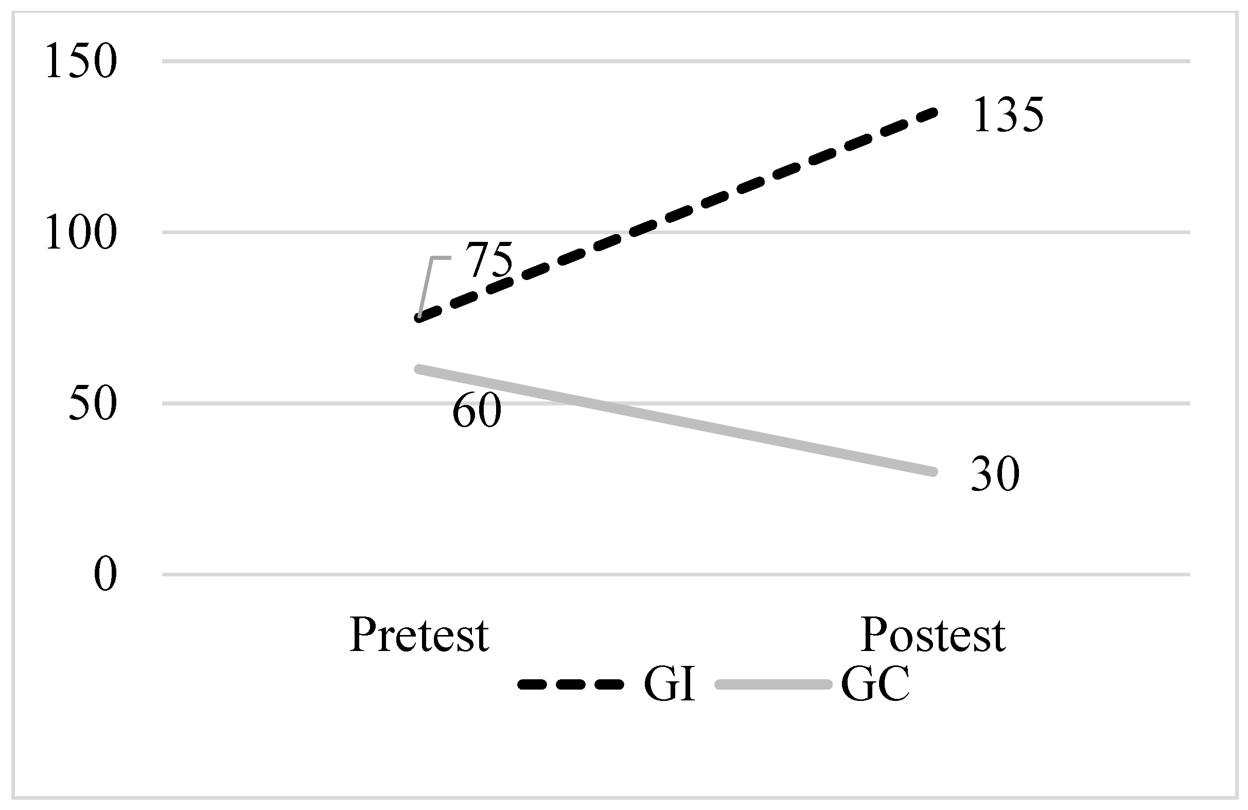Healthcare 12 01668 g003