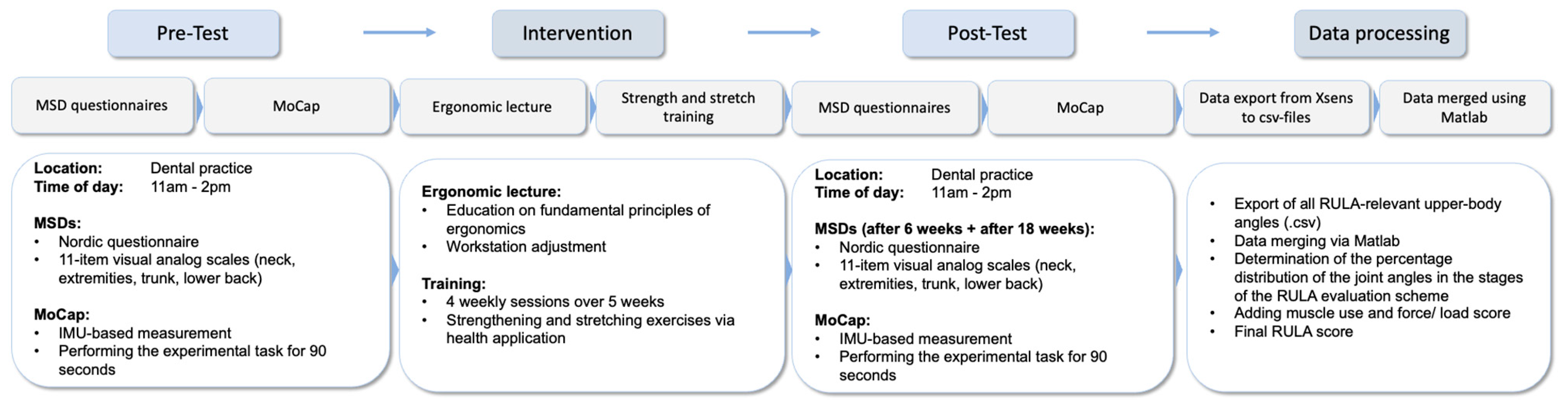 Healthcare 12 01670 g002