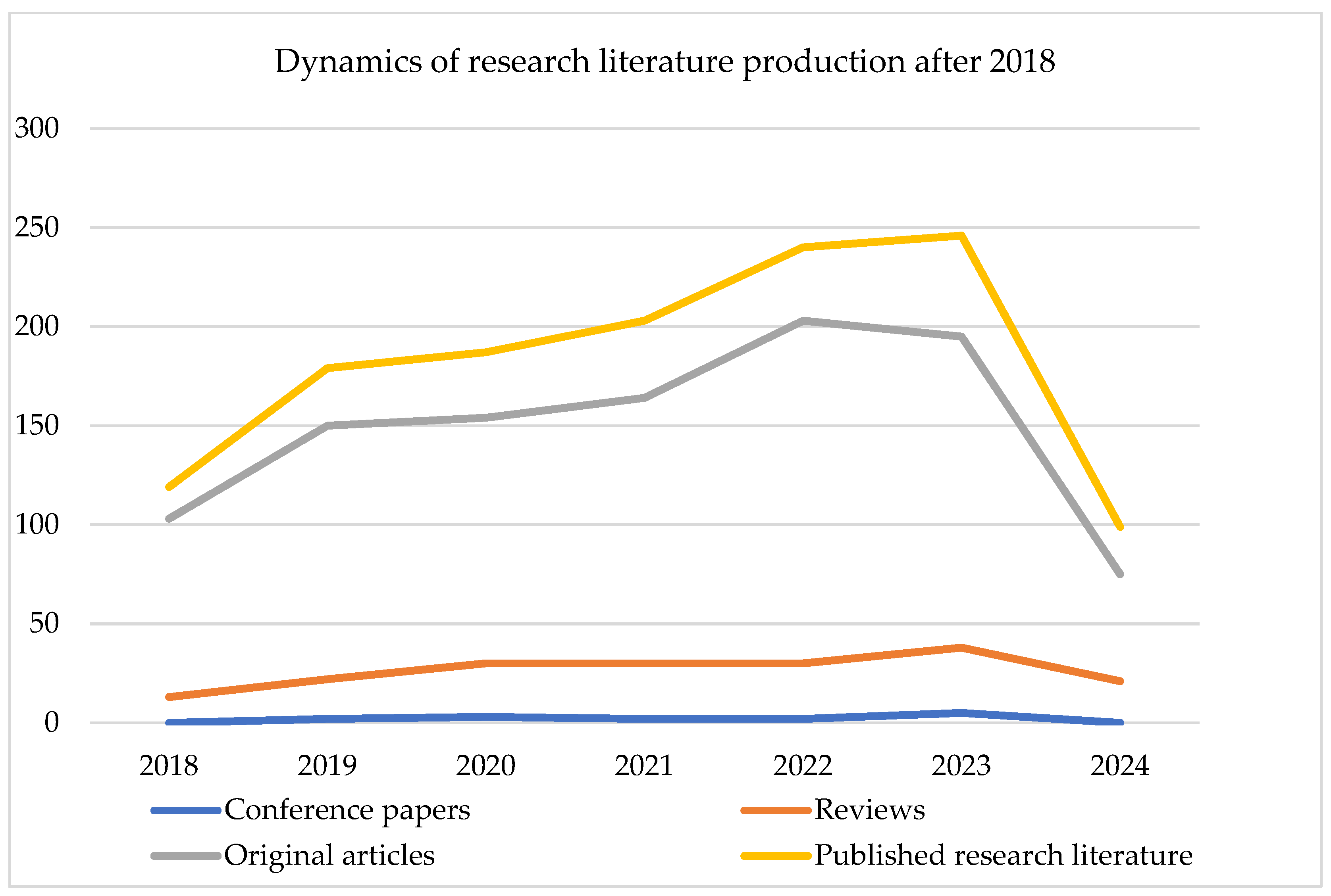 Healthcare 12 01676 g002 Healthcare 12 01676 g002