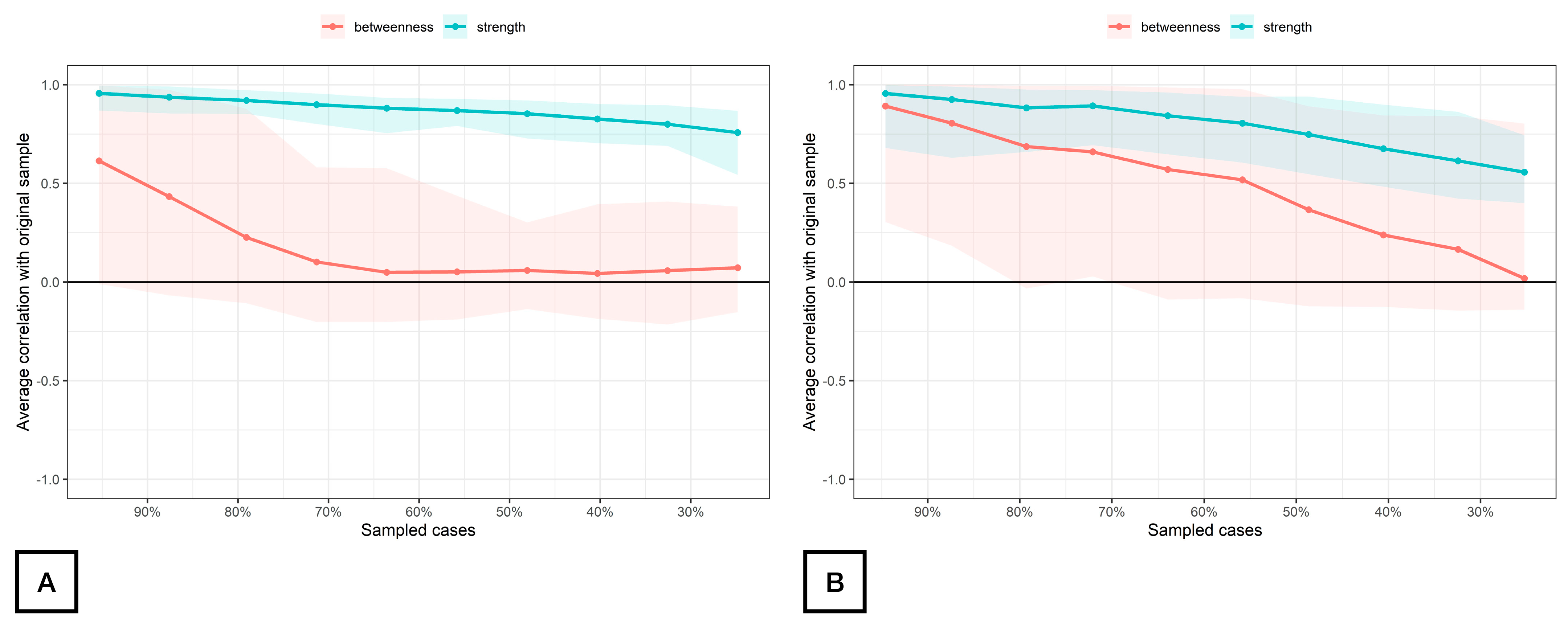 Healthcare 12 01678 g004