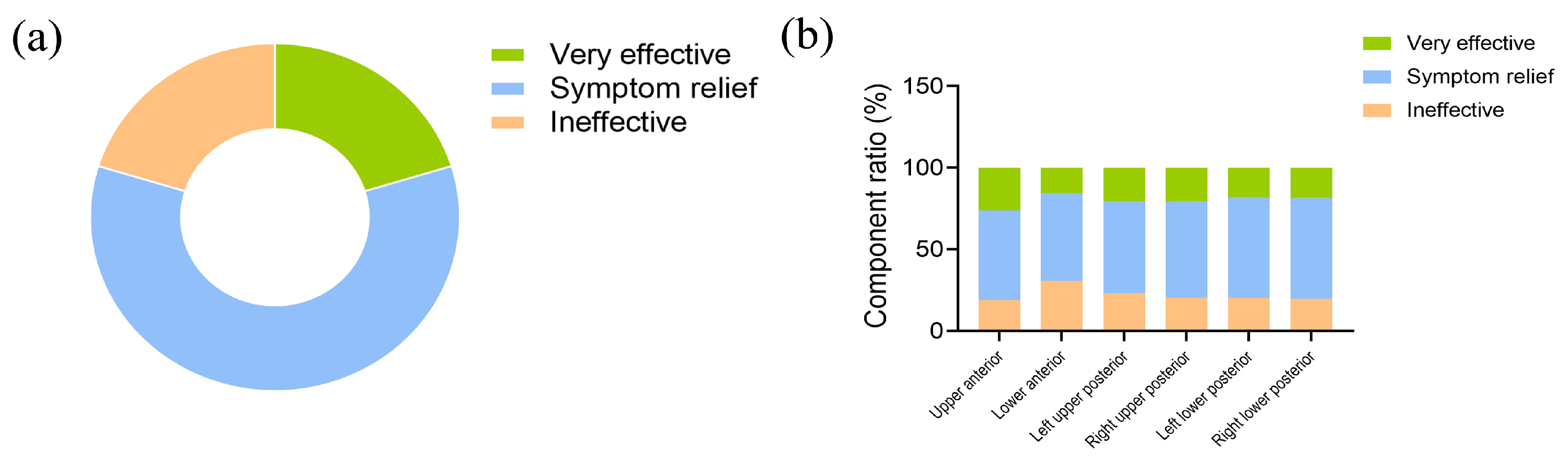 Healthcare 12 01688 g004