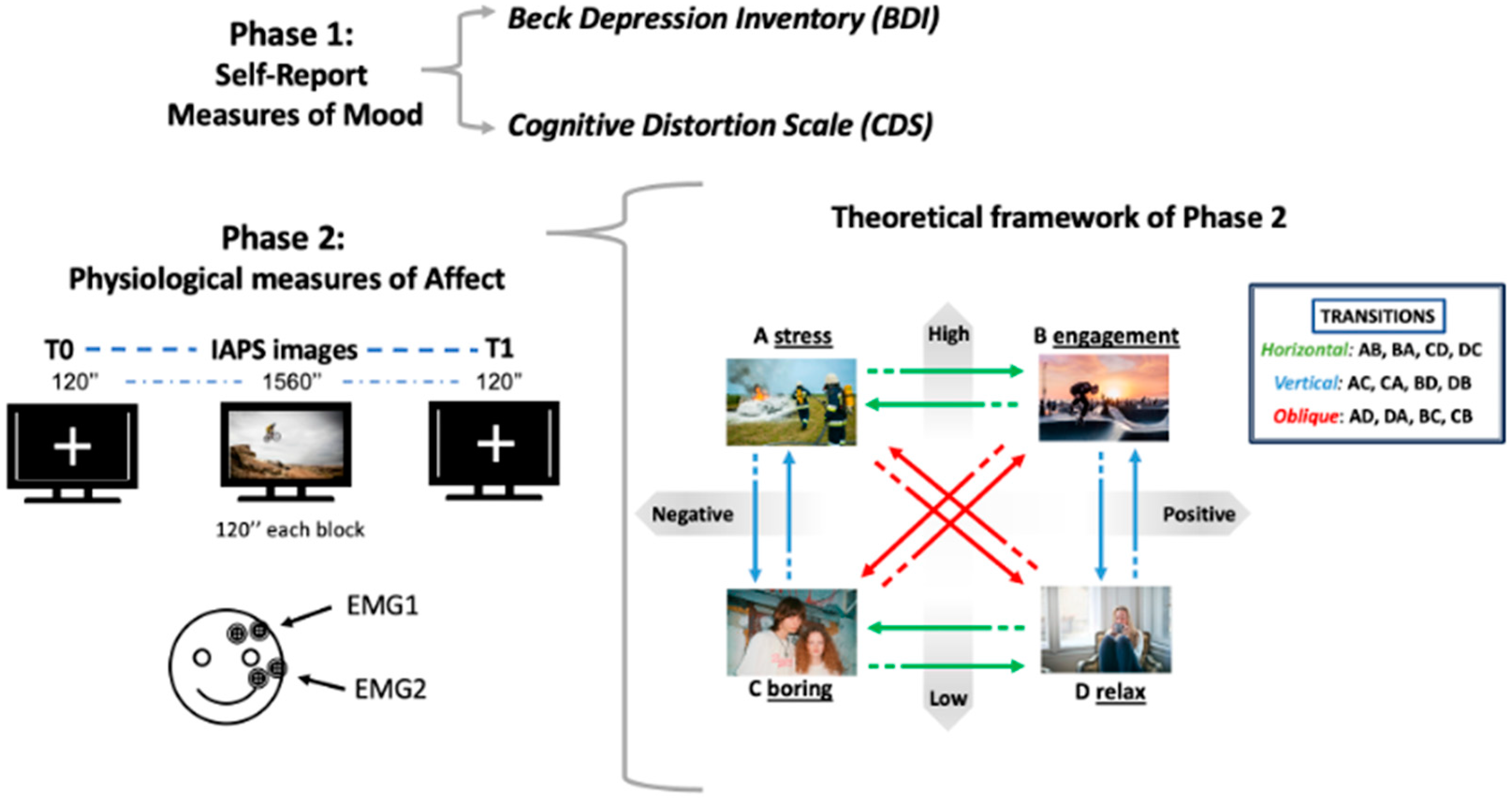 Healthcare 12 01690 g001