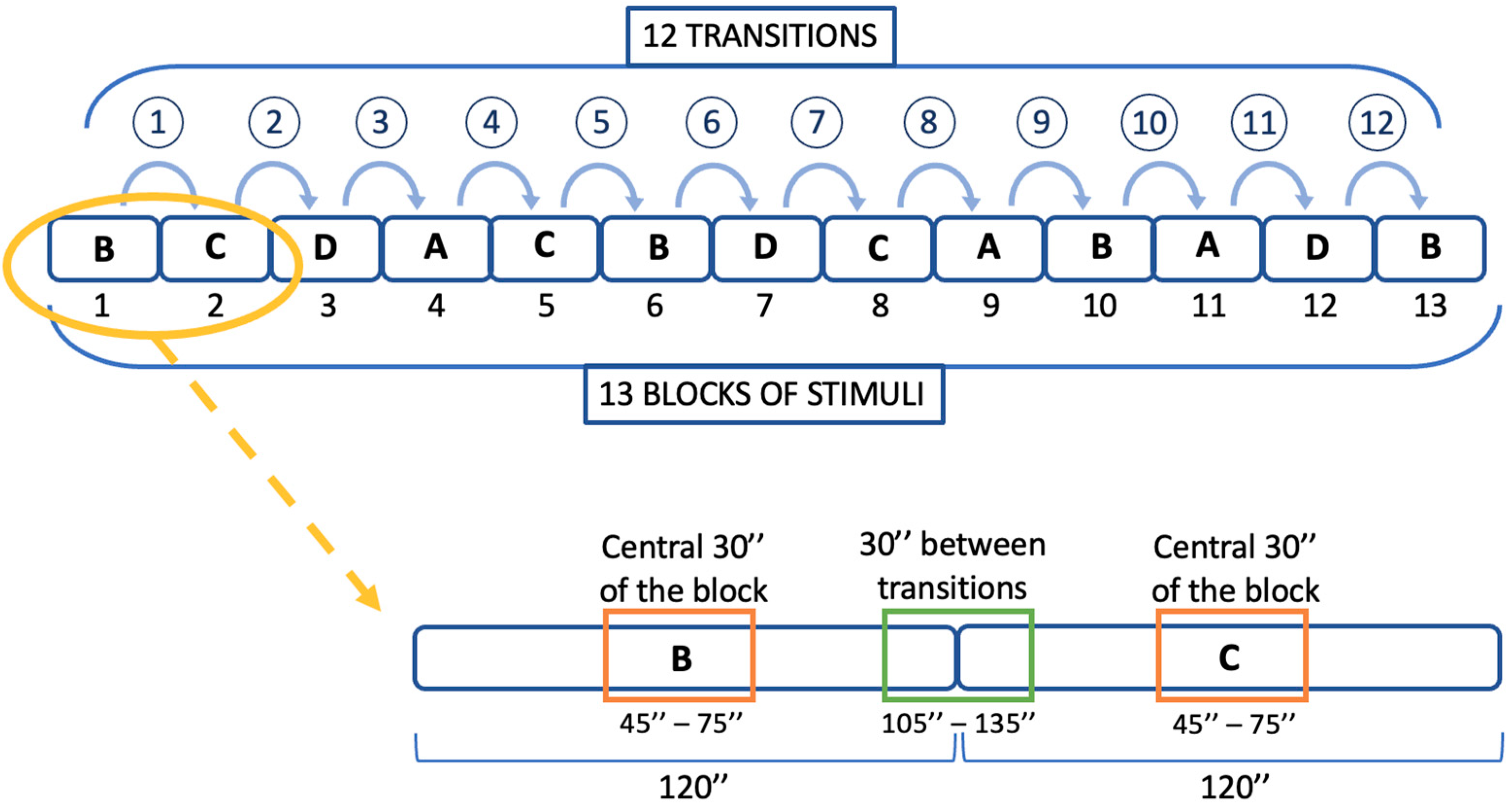 Healthcare 12 01690 g002
