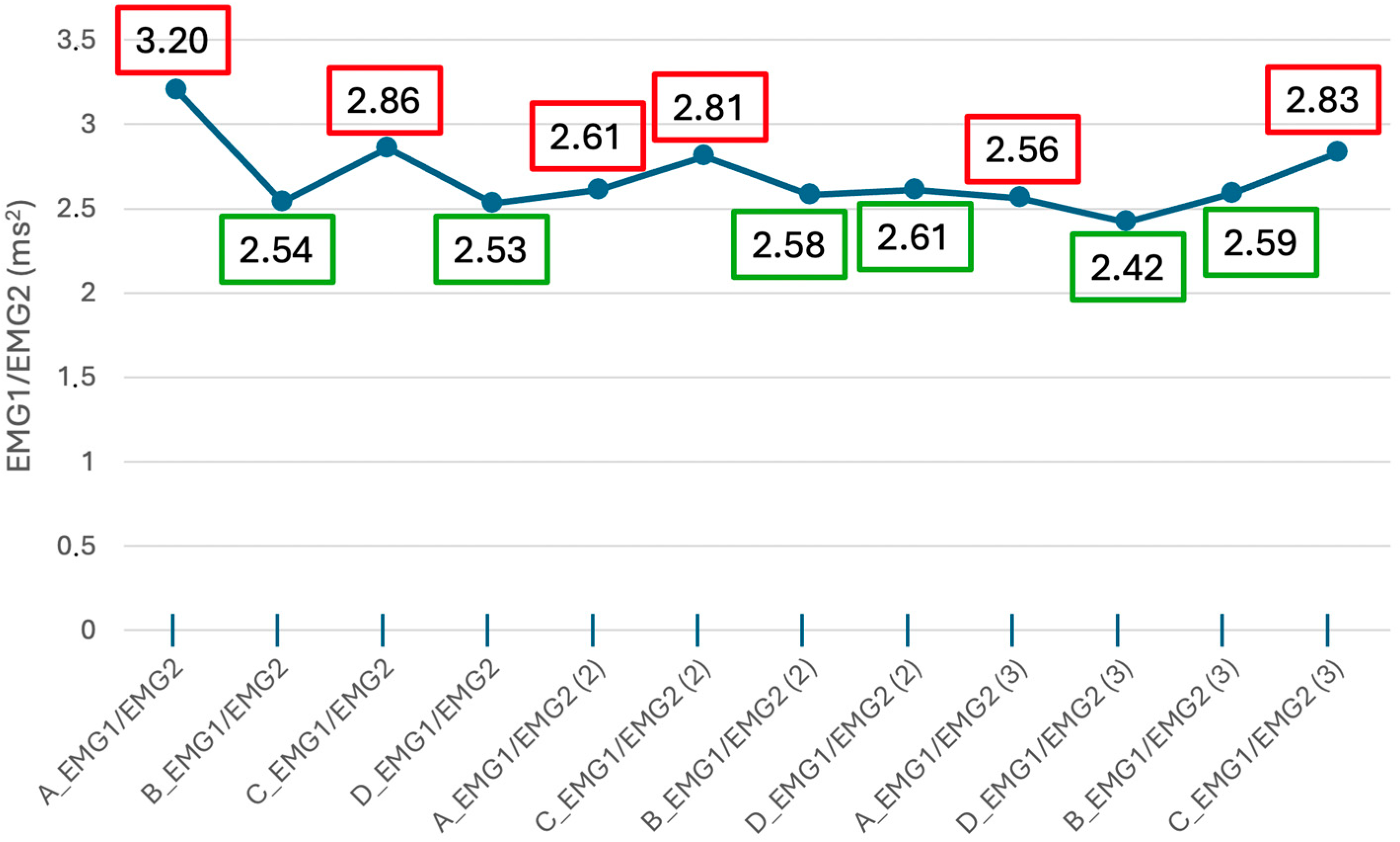 Healthcare 12 01690 g003