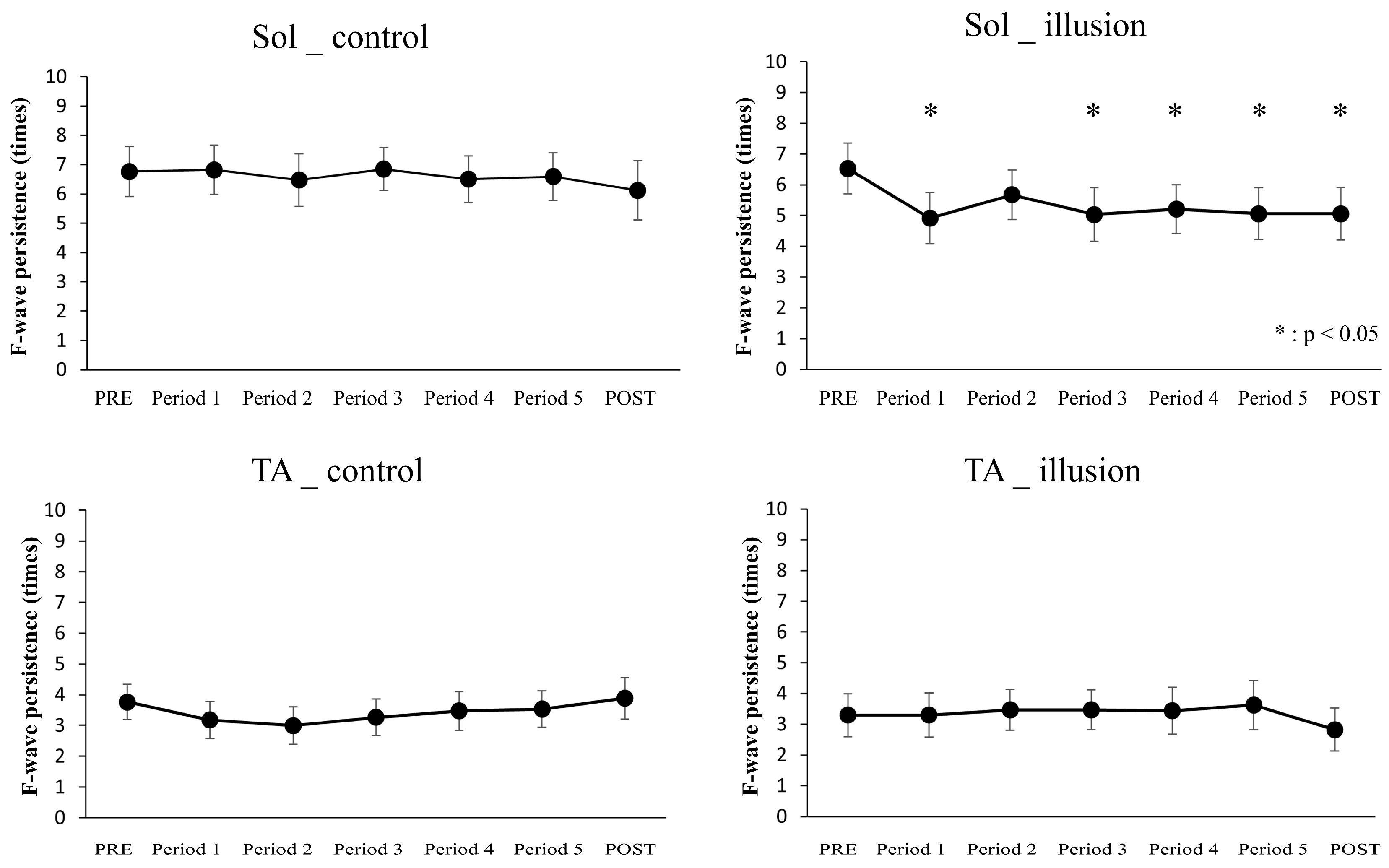 Healthcare 12 01696 g003