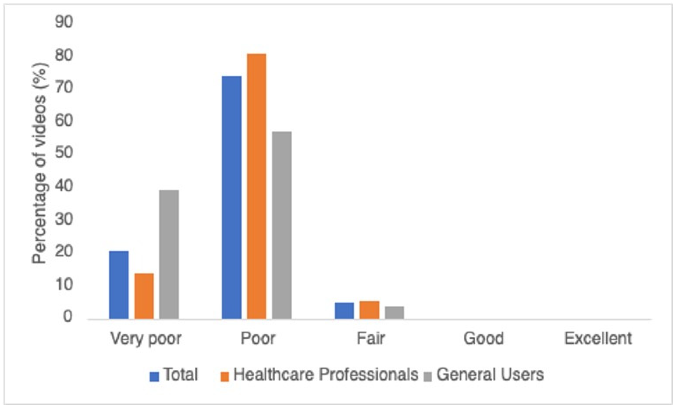 Healthcare 12 01697 g002