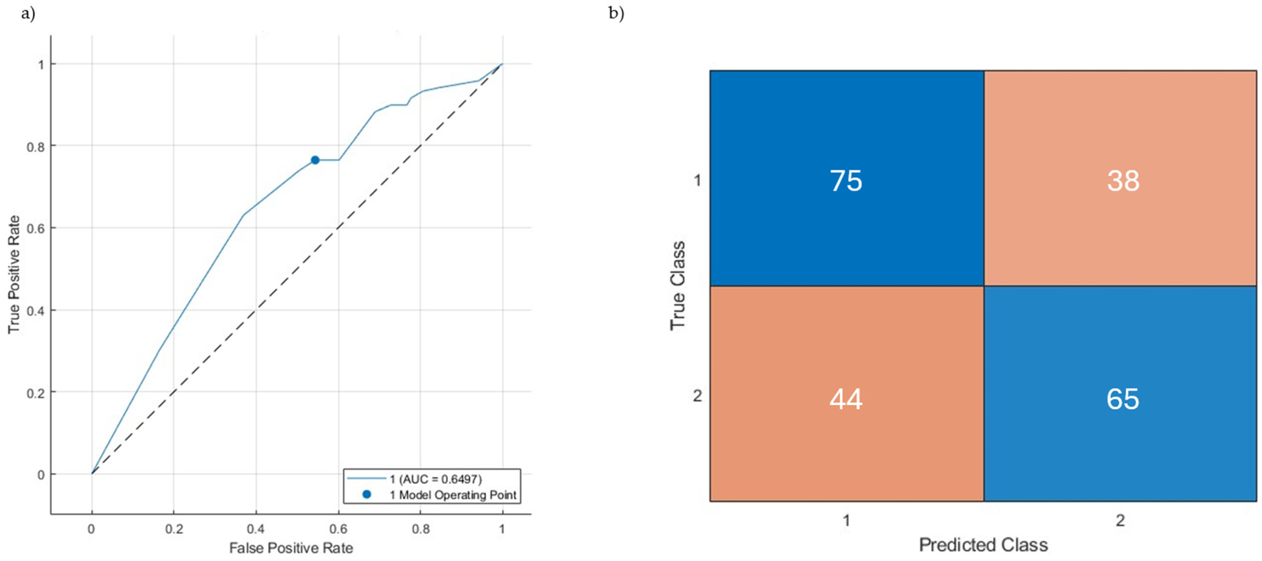 Healthcare 12 01699 g003