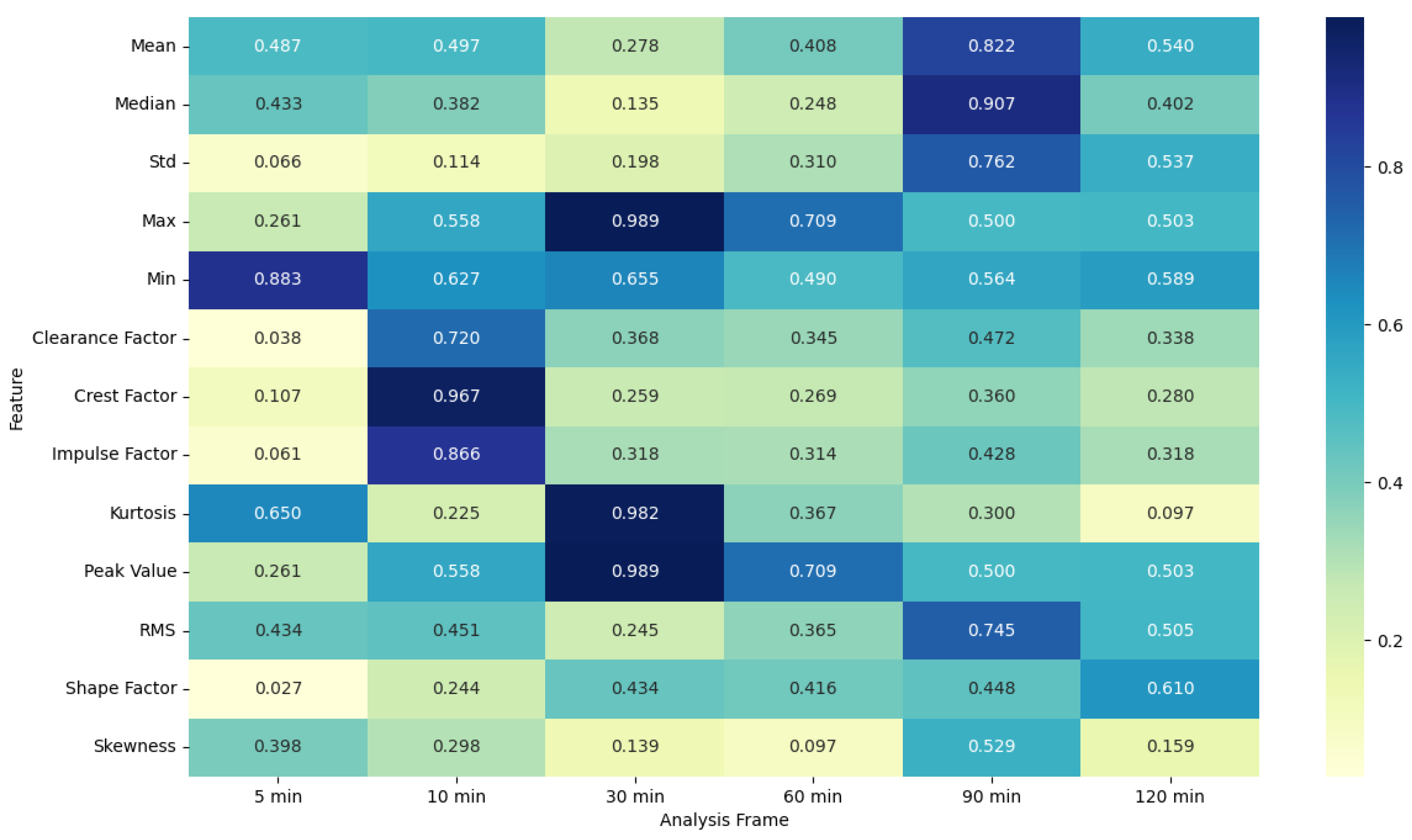 Healthcare 12 01701 g006