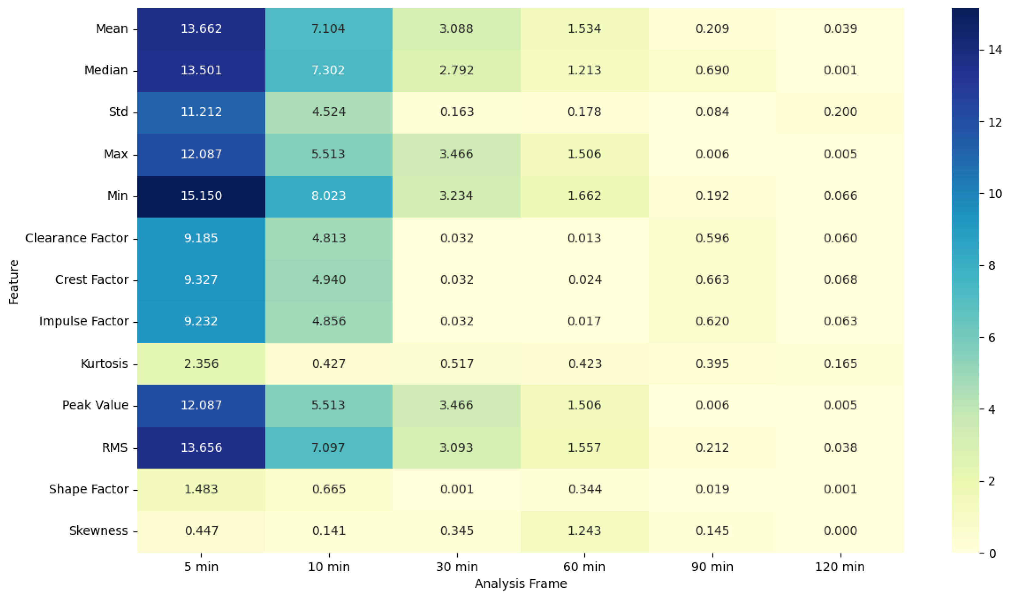 Healthcare 12 01701 g007