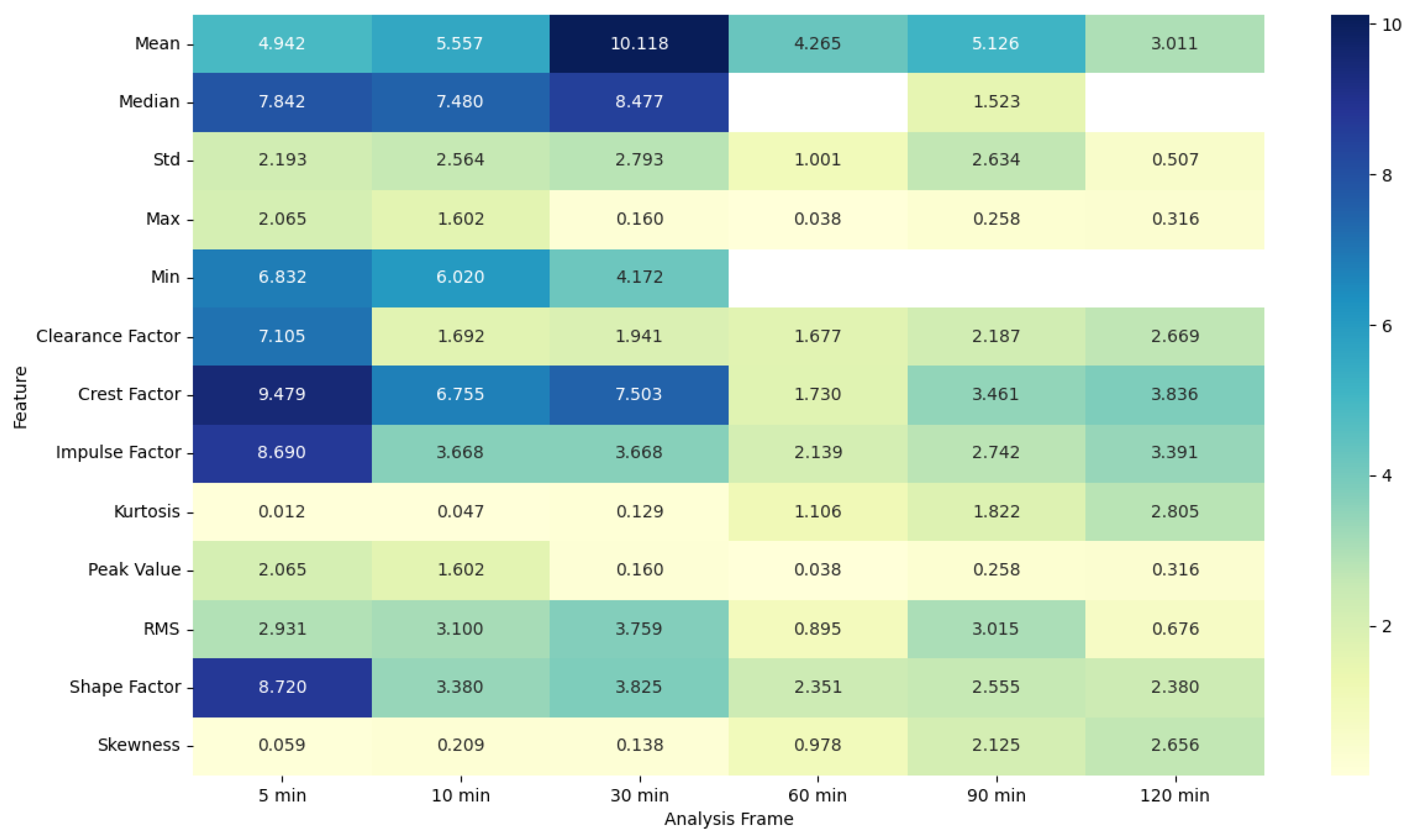 Healthcare 12 01701 g009