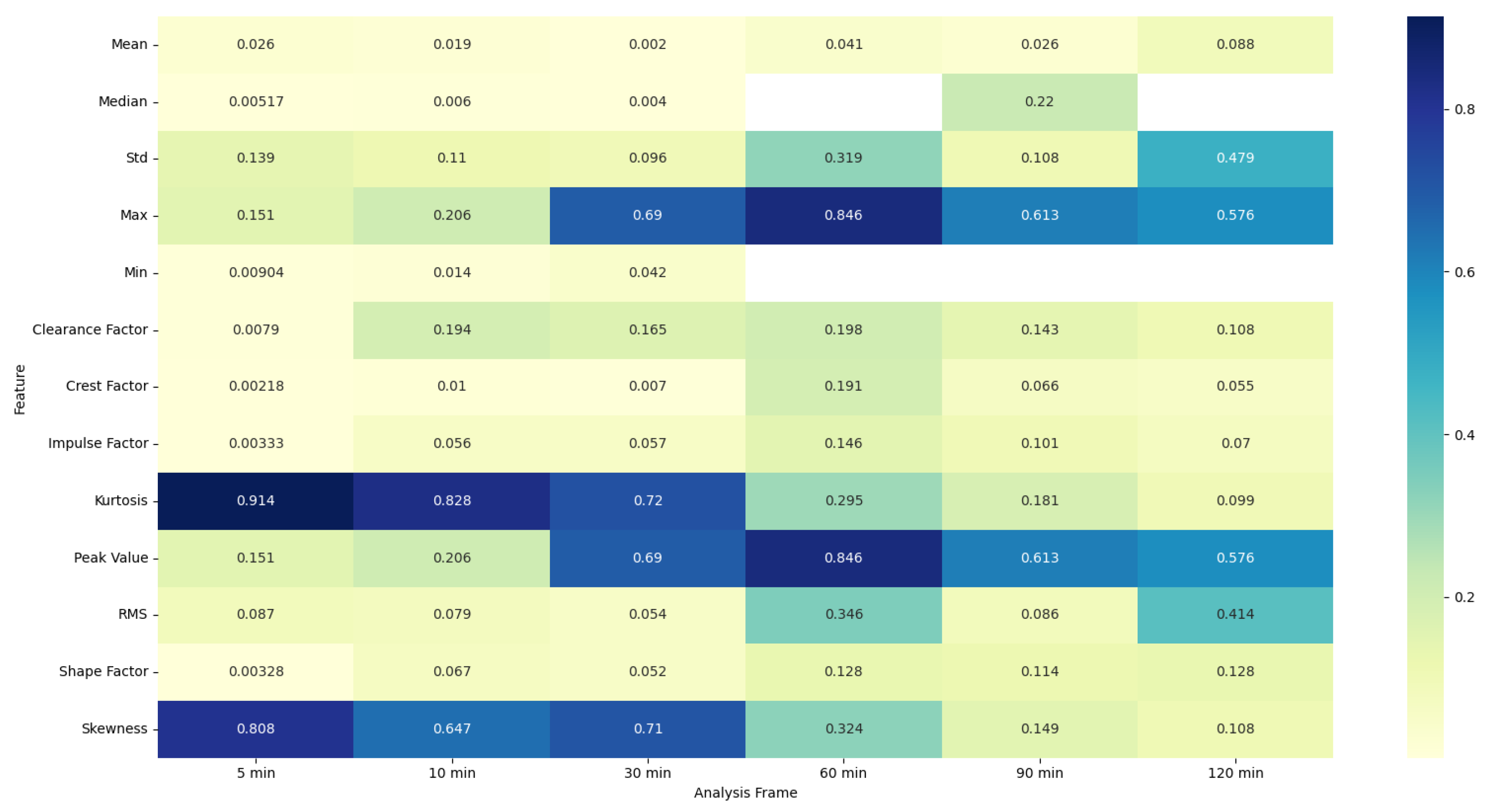 Healthcare 12 01701 g010