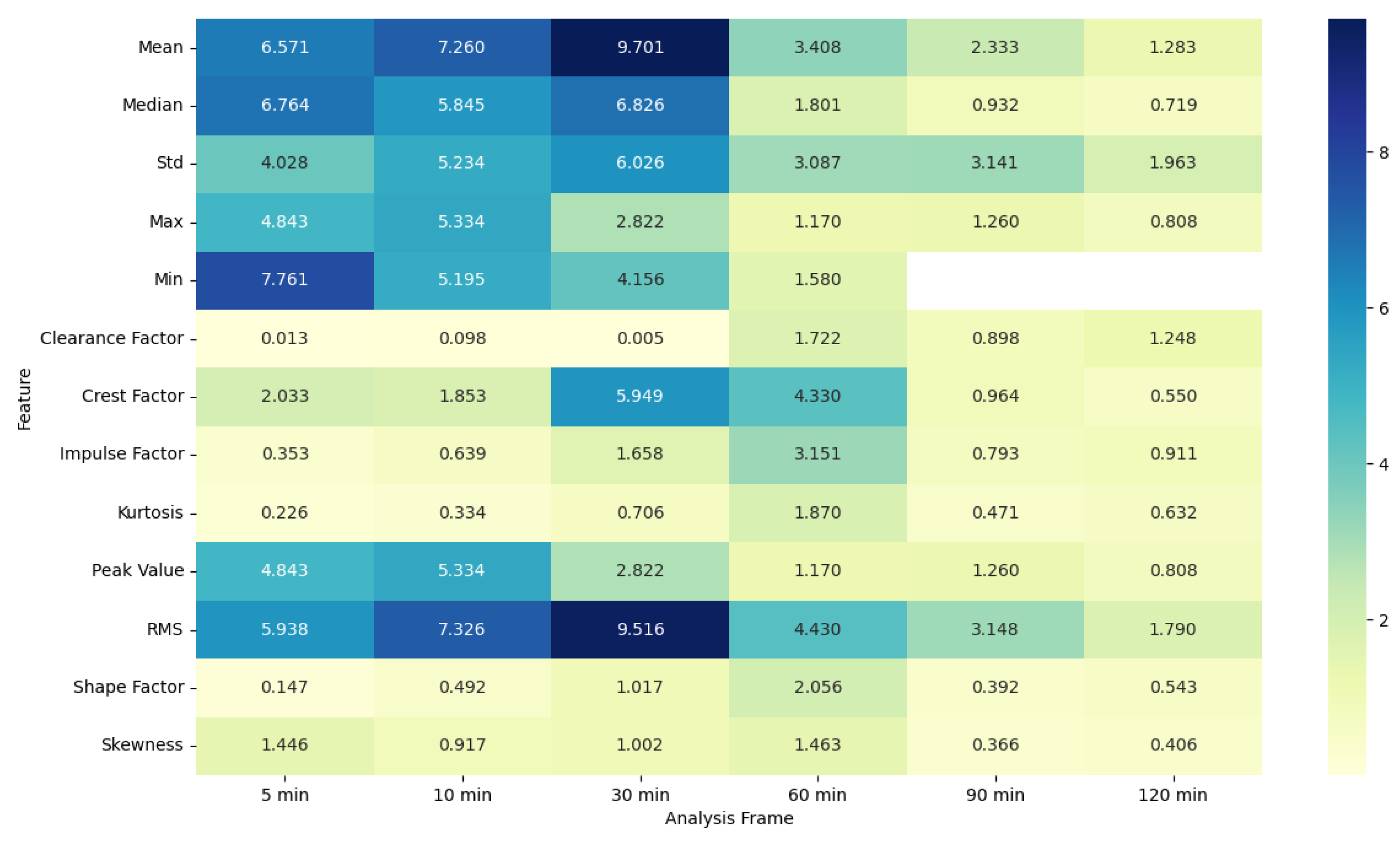 Healthcare 12 01701 g011