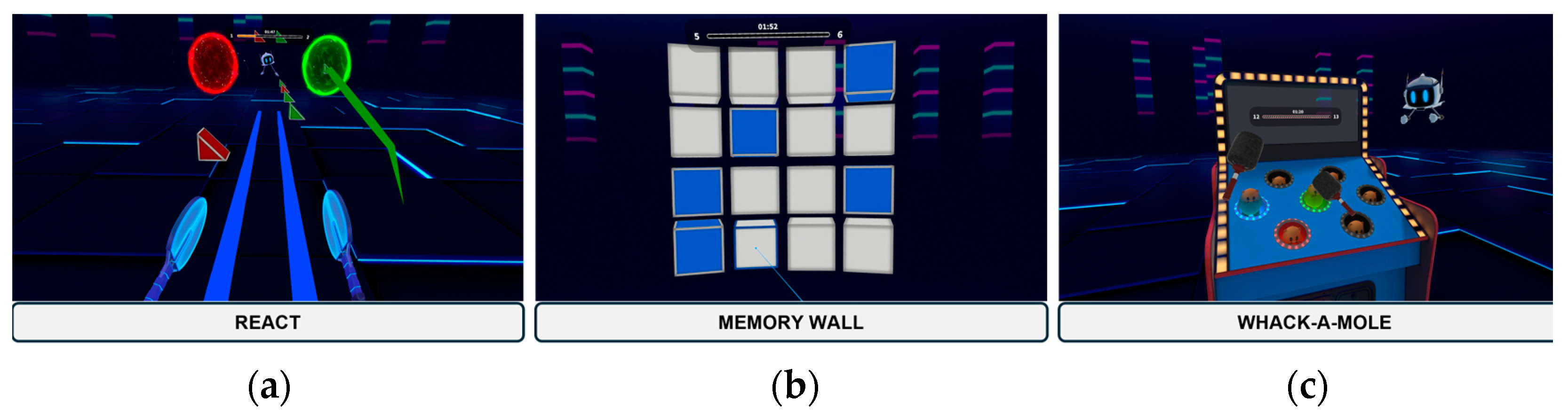 Healthcare 12 01705 g003