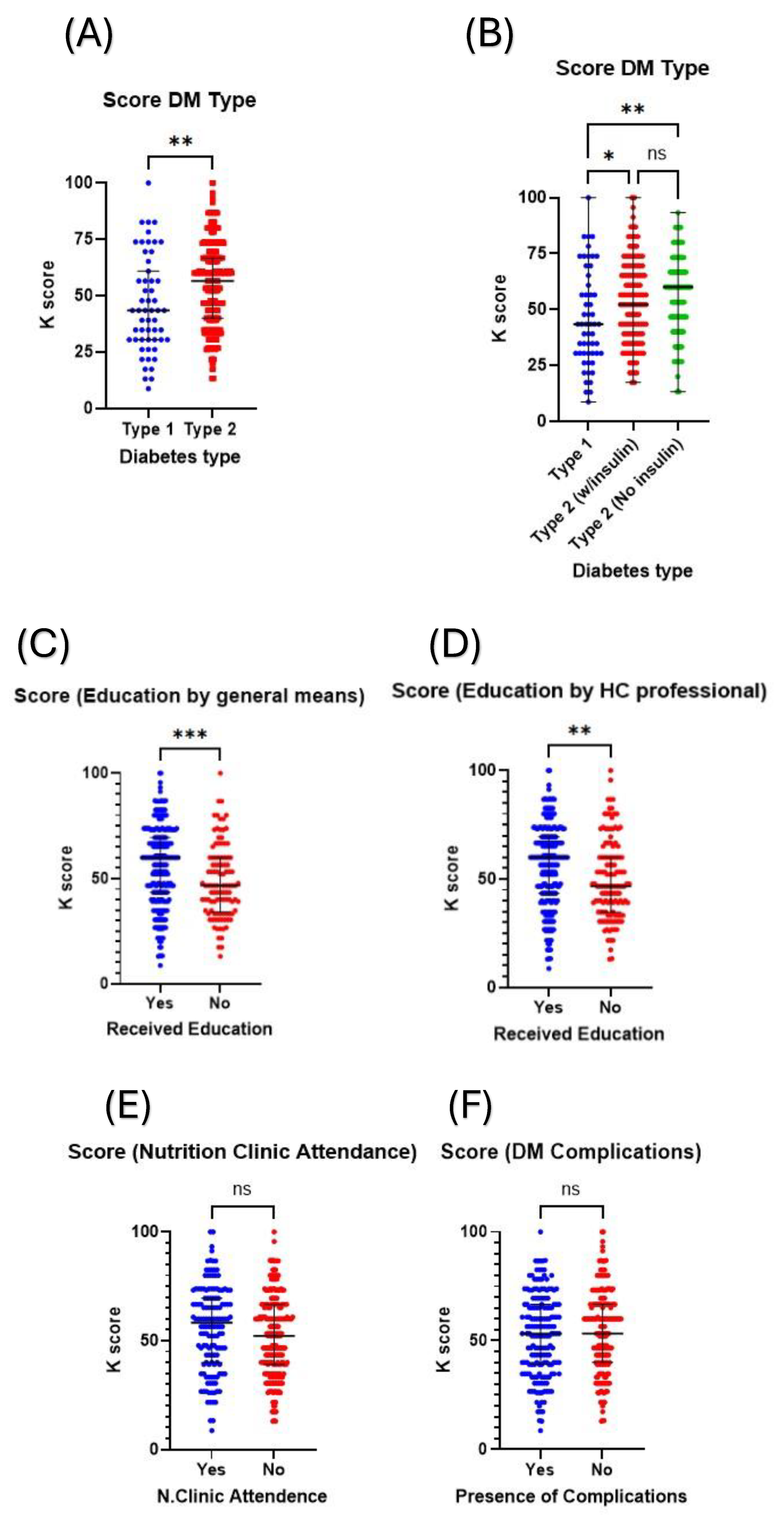 Healthcare 12 01708 g002