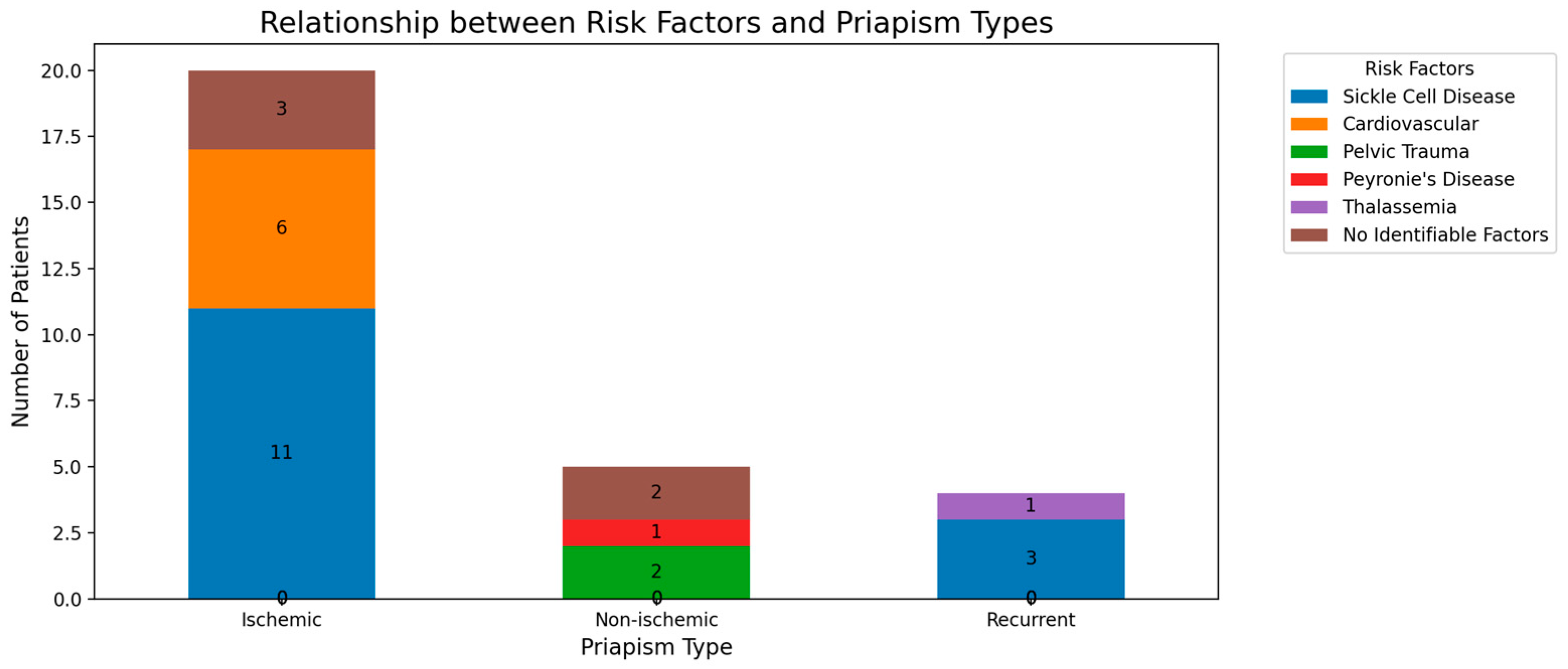 Healthcare 12 01716 g002