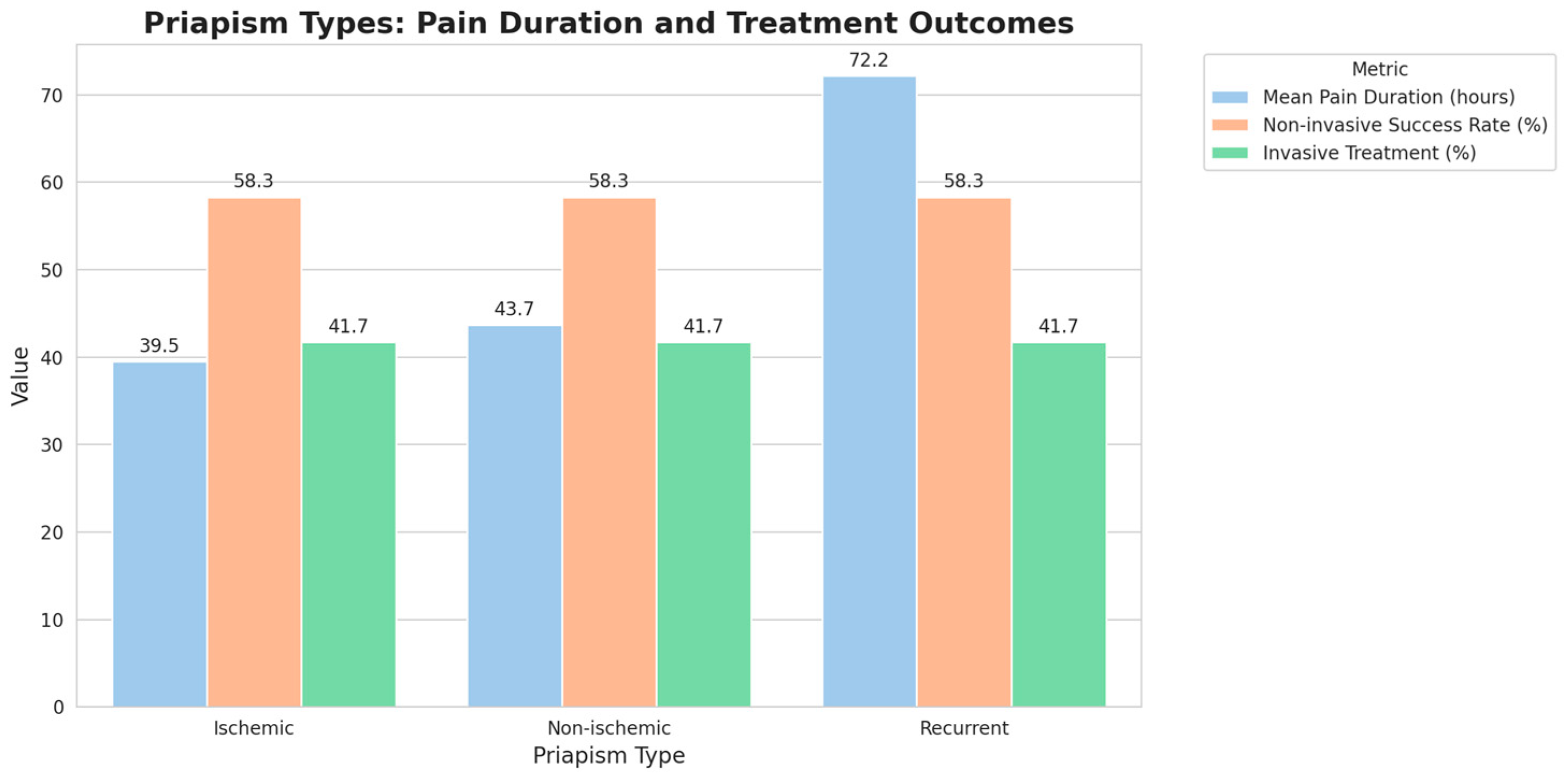 Healthcare 12 01716 g004
