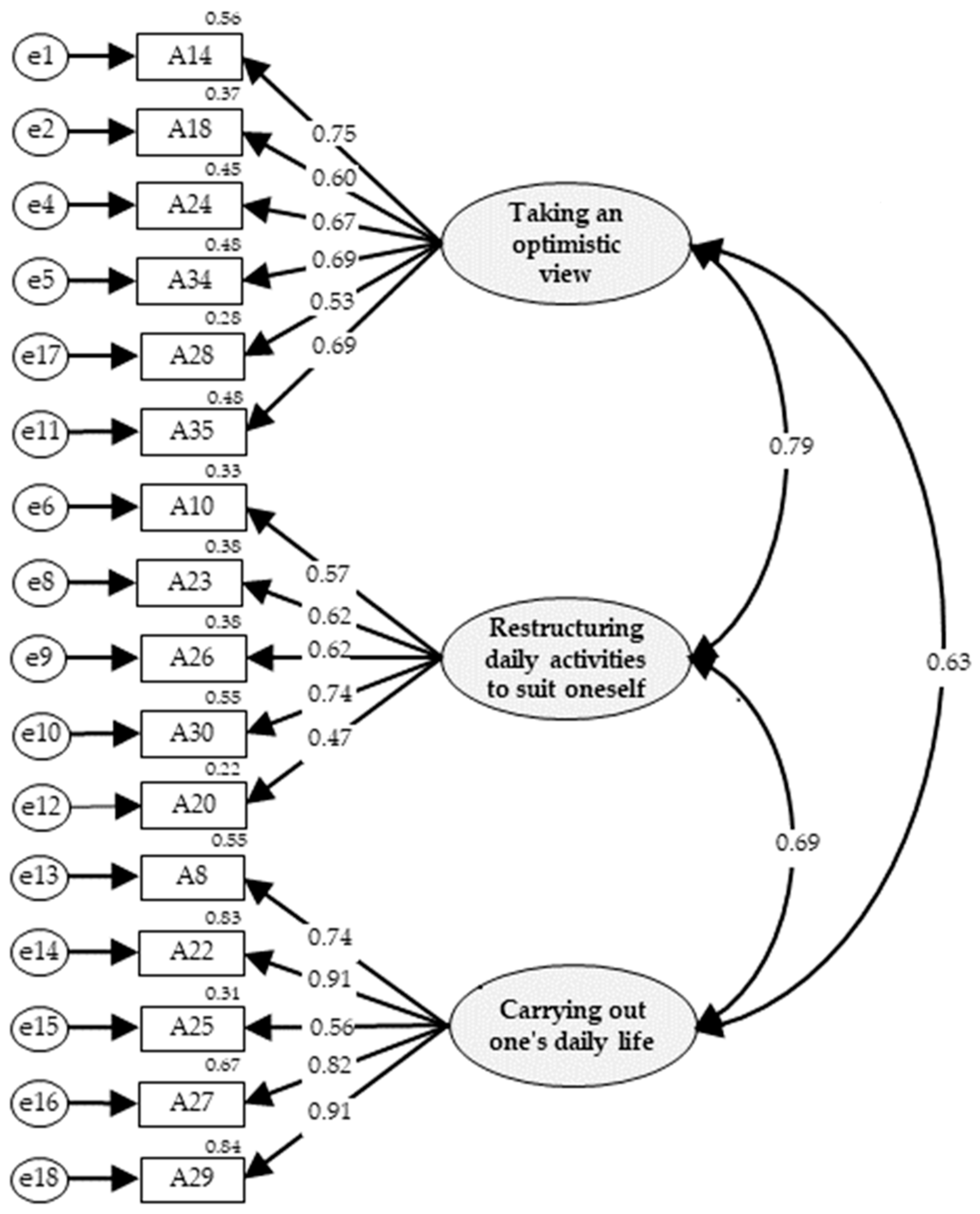 Healthcare 12 01719 g001 Healthcare 12 01719 g001
