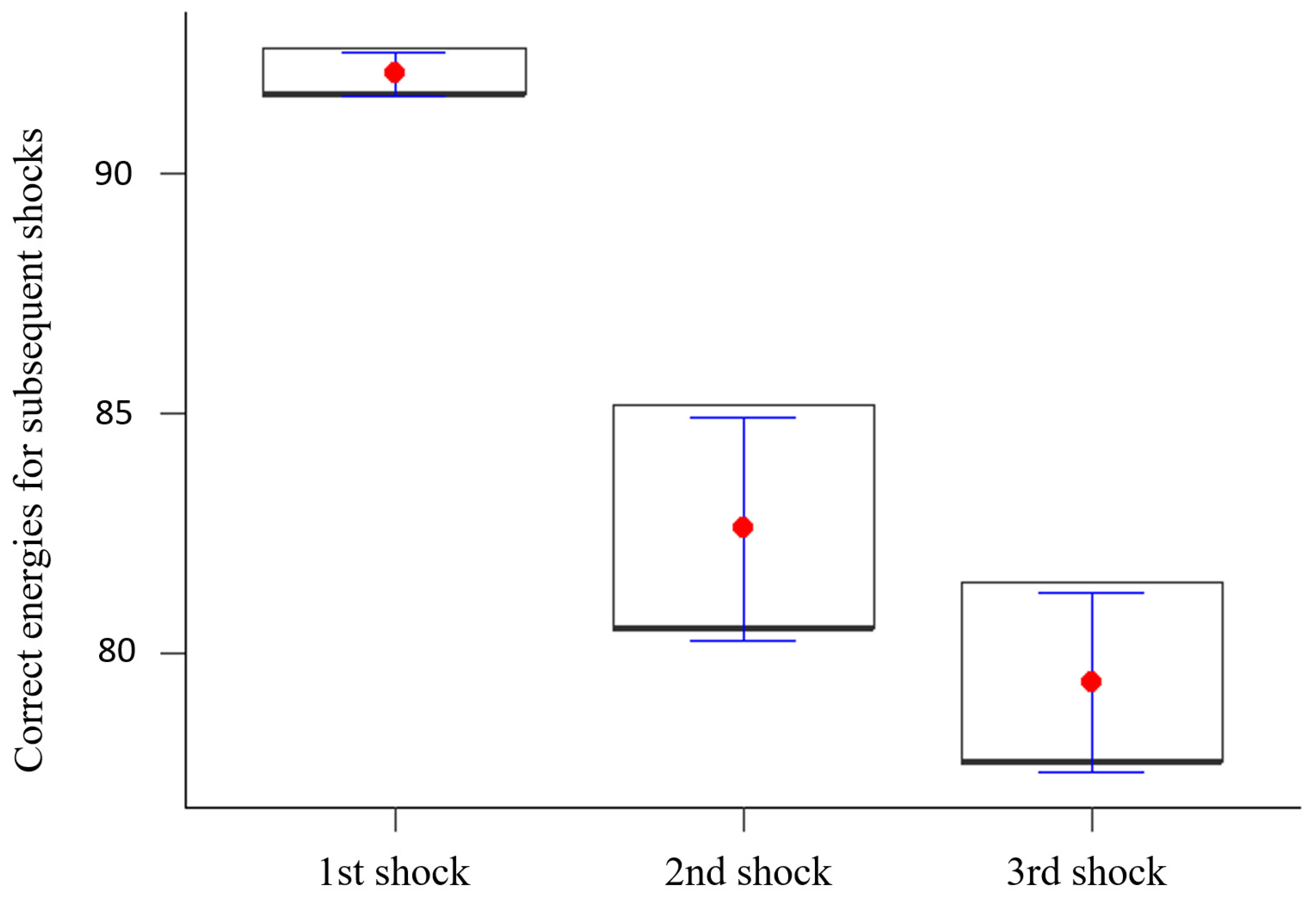 Healthcare 12 01724 g002 Healthcare 12 01724 g002