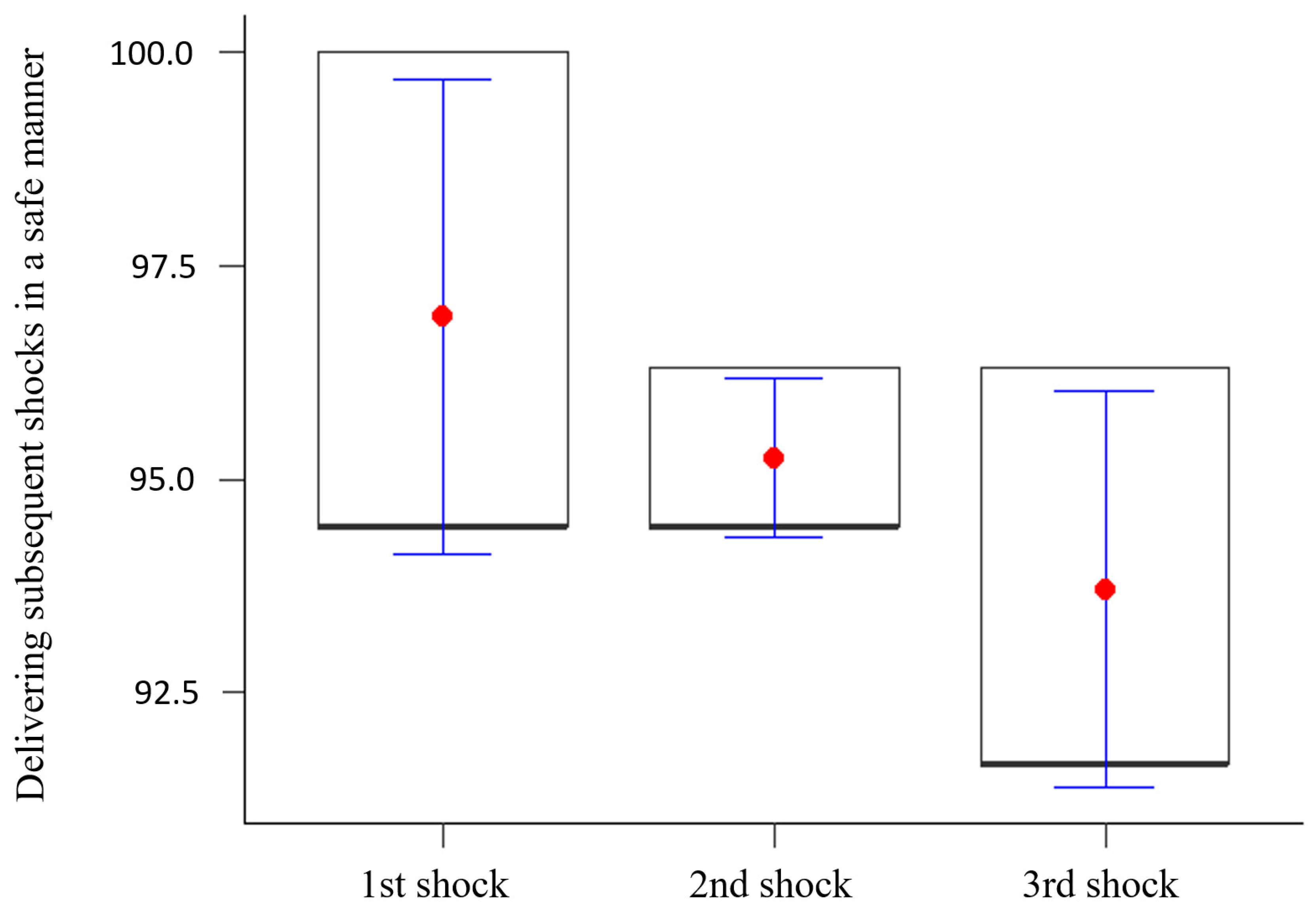 Healthcare 12 01724 g003 Healthcare 12 01724 g003