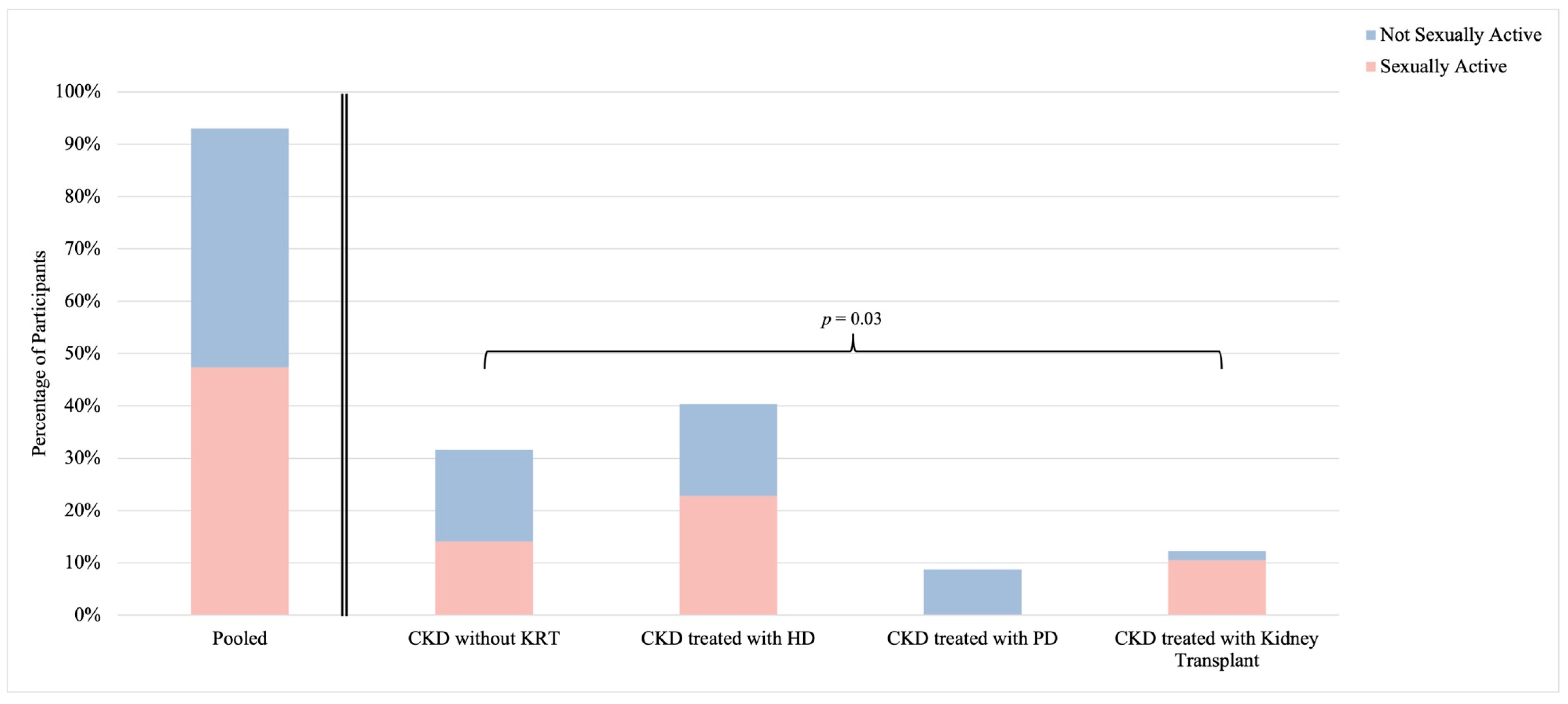 Healthcare 12 01728 g001