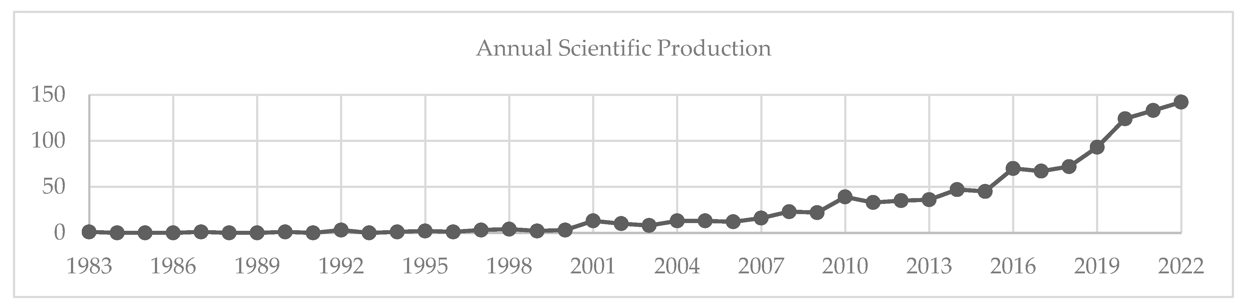 Healthcare 12 01733 g002