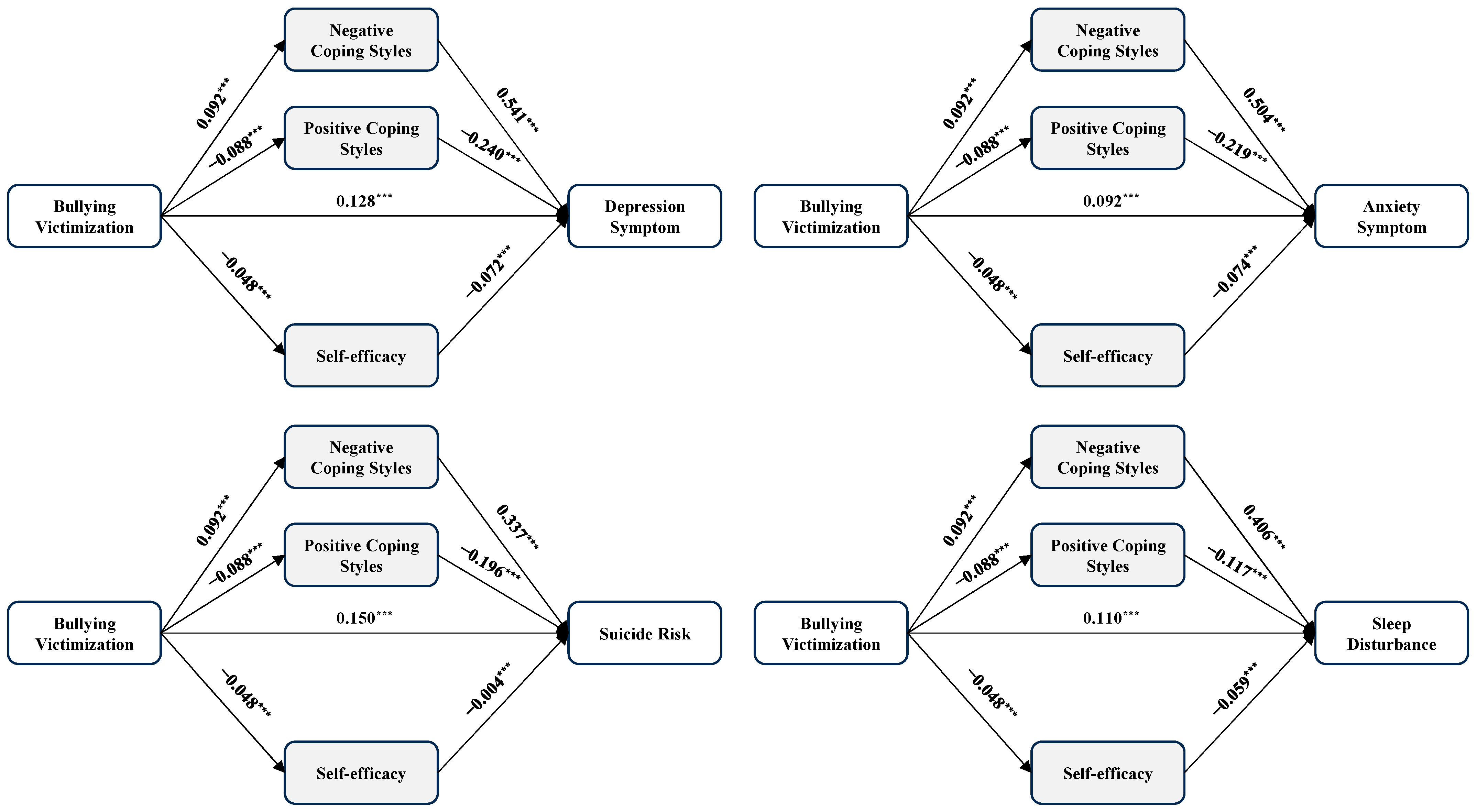Healthcare 12 01738 g001