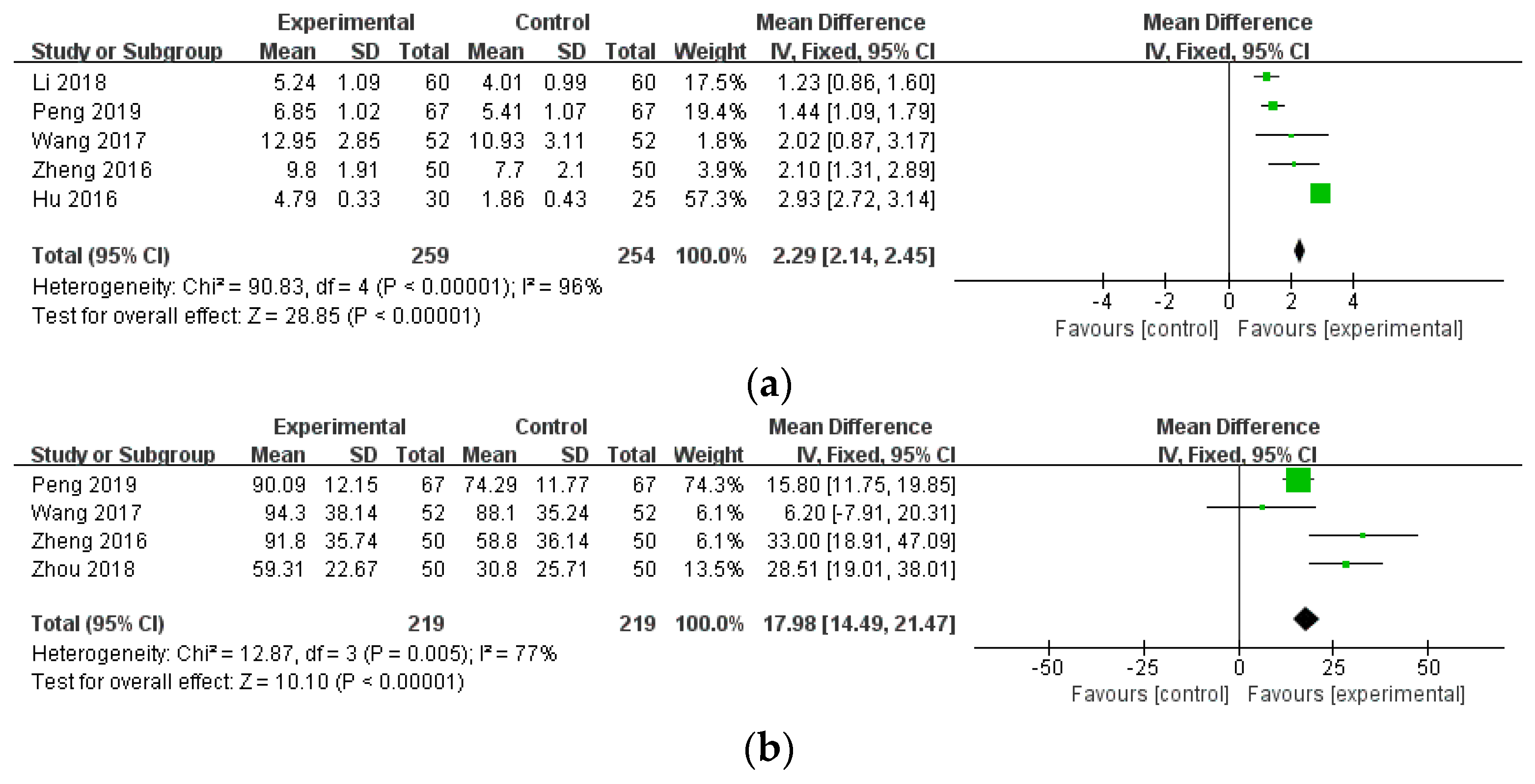 Healthcare 12 01739 g006