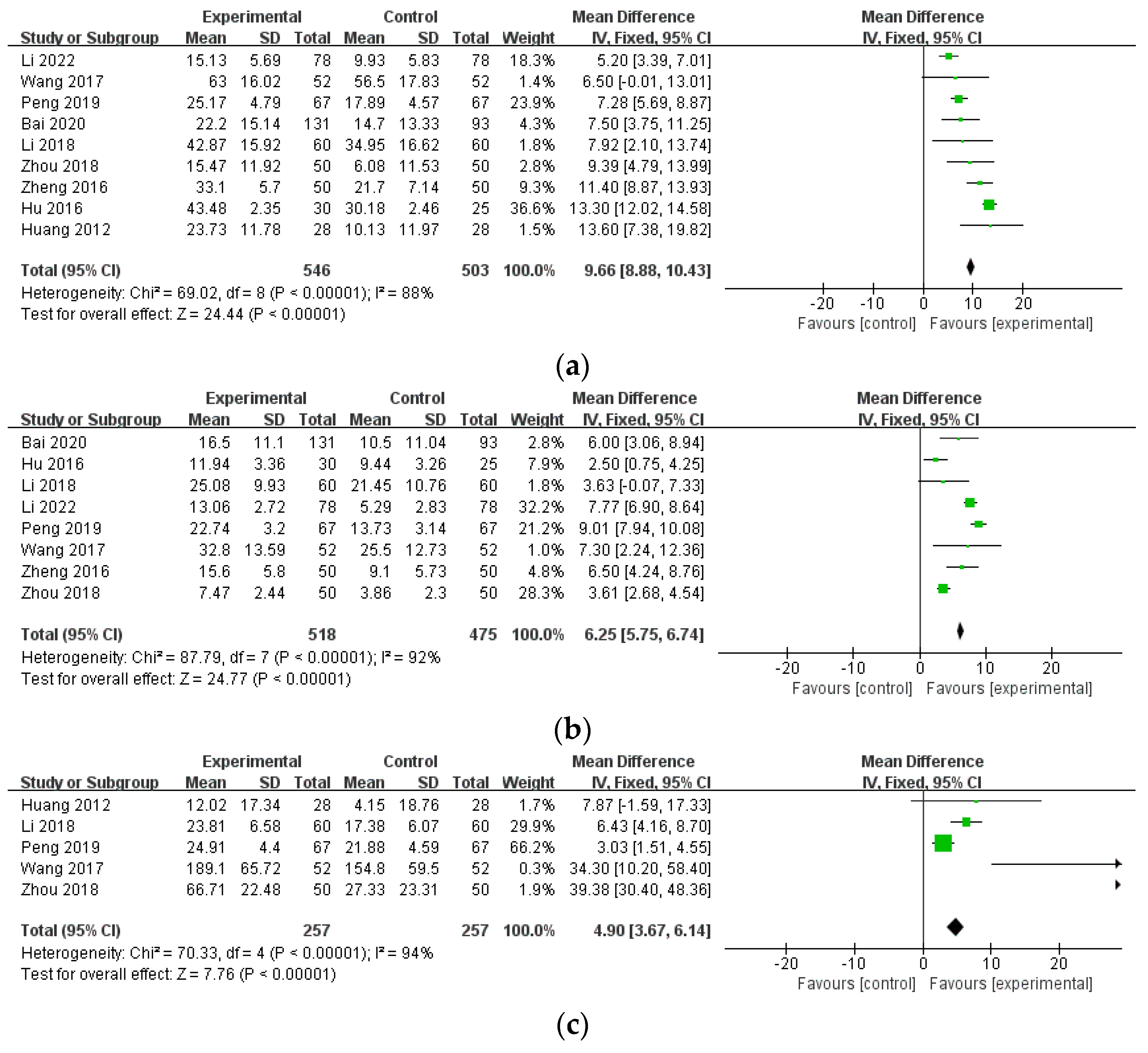 Healthcare 12 01739 g007
