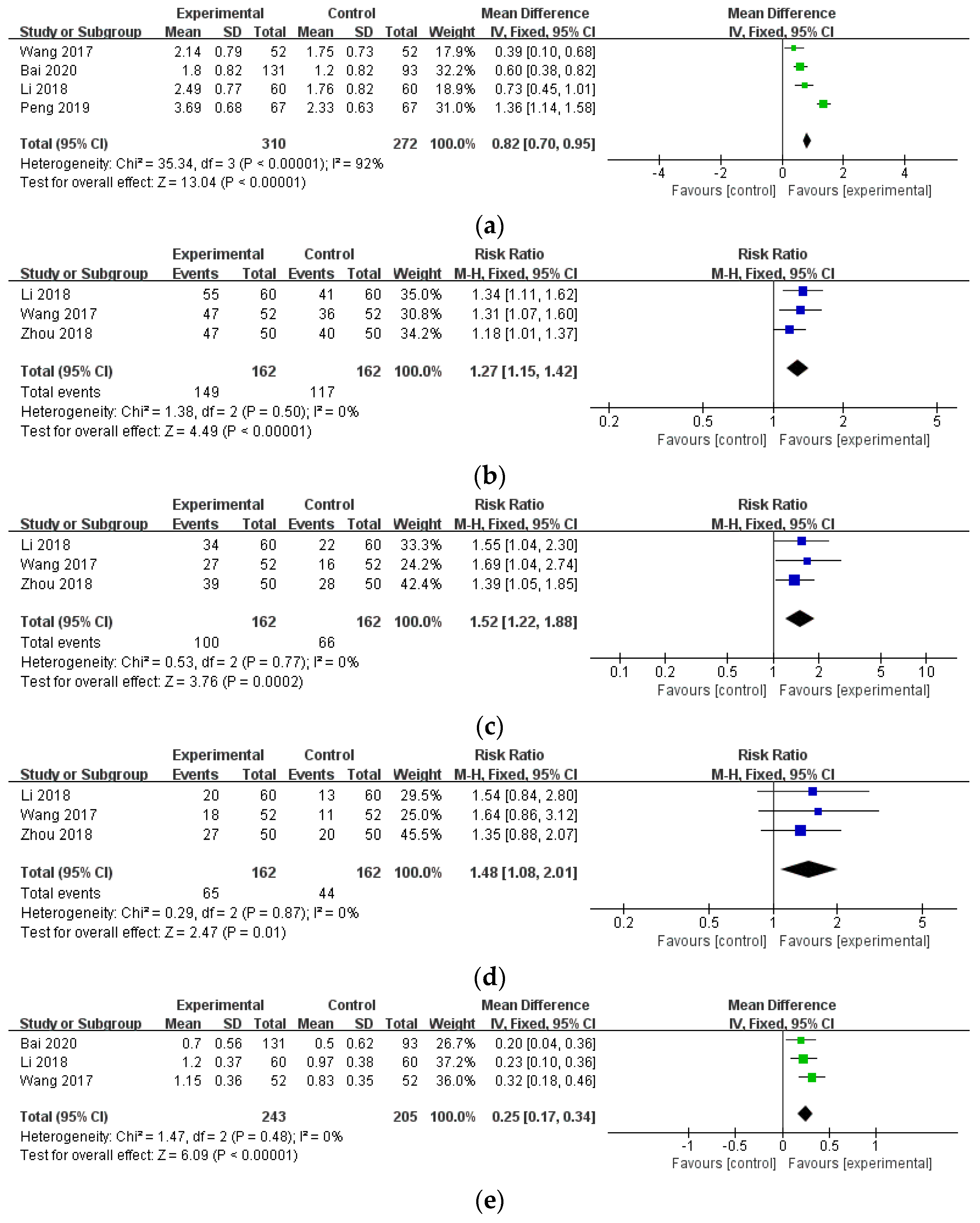 Healthcare 12 01739 g008