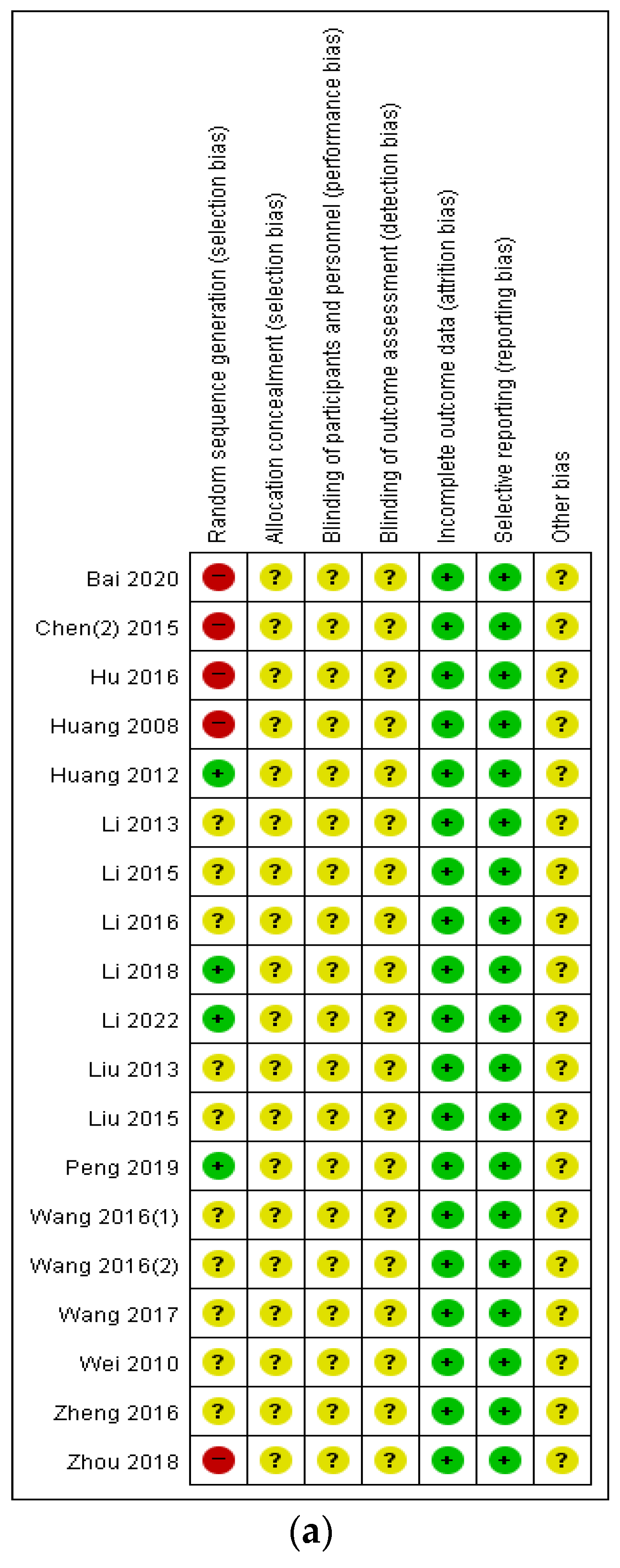 Healthcare 12 01739 g009a