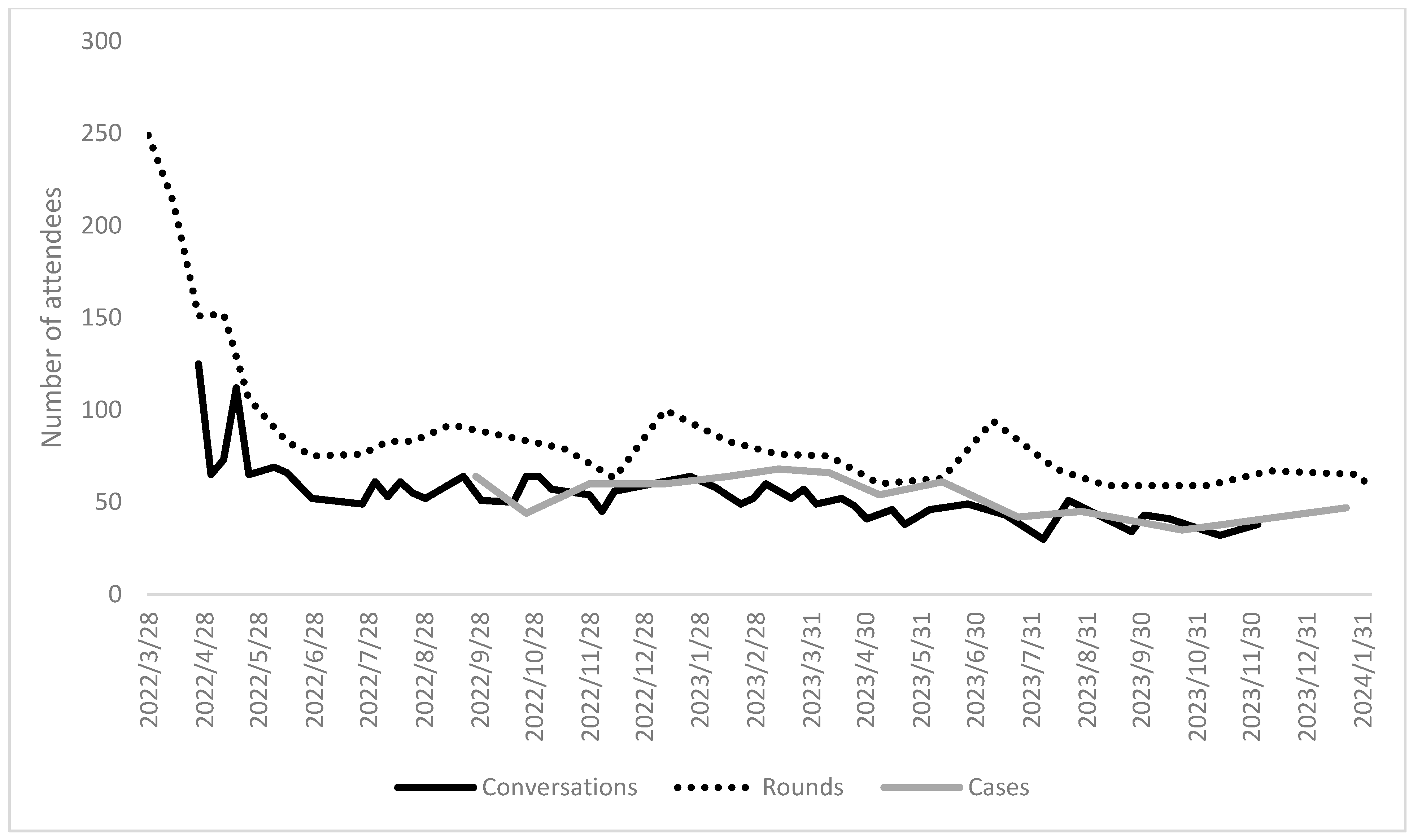 Healthcare 12 01741 g001